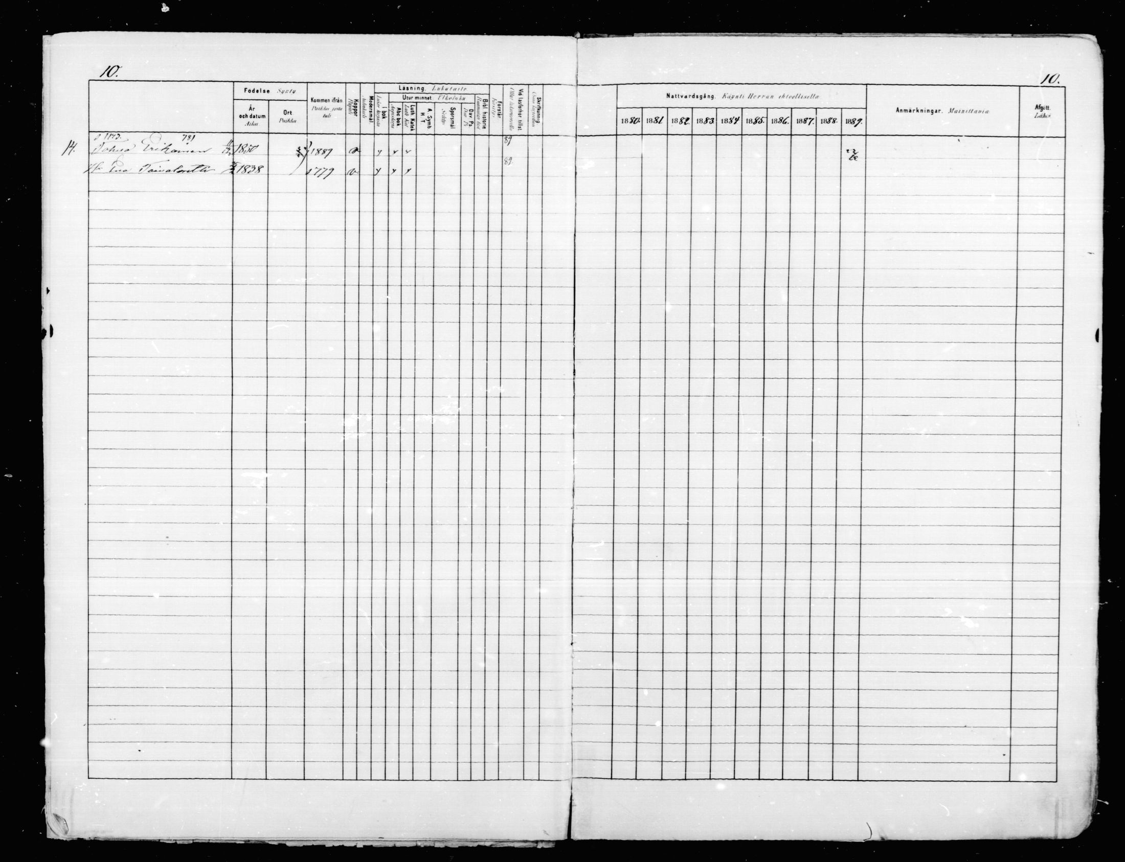 [ ../kirjat/Kirkonkirjat/mikkeli/rippikirja_1880-1889_msrk_mko87-93/kuvat/10.jpg ]