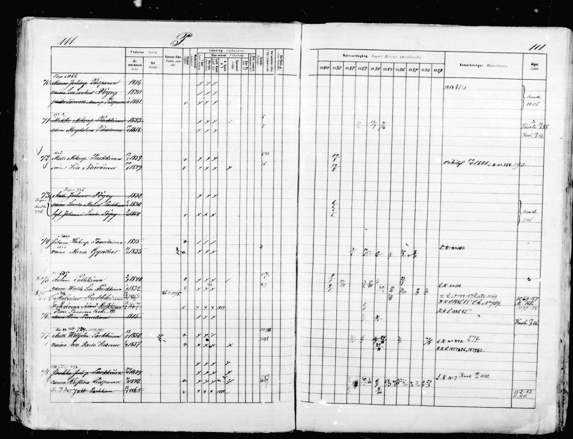 [ ../kirjat/Kirkonkirjat/mikkeli/rippikirja_1880-1889_msrk_mko87-93/kuvat/110.jpg ]
