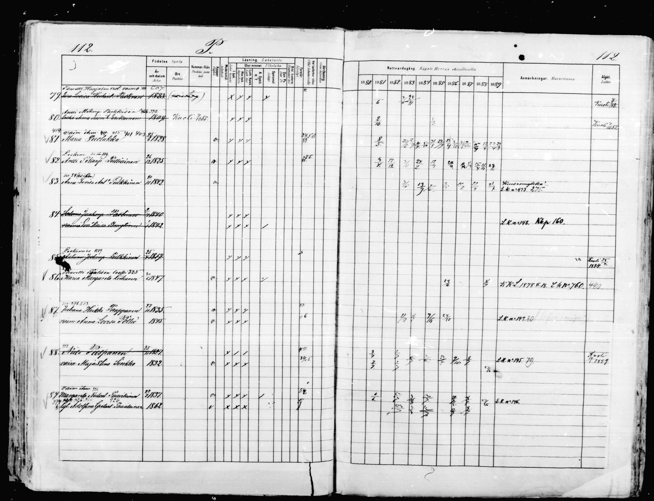 [ ../kirjat/Kirkonkirjat/mikkeli/rippikirja_1880-1889_msrk_mko87-93/kuvat/111.jpg ]