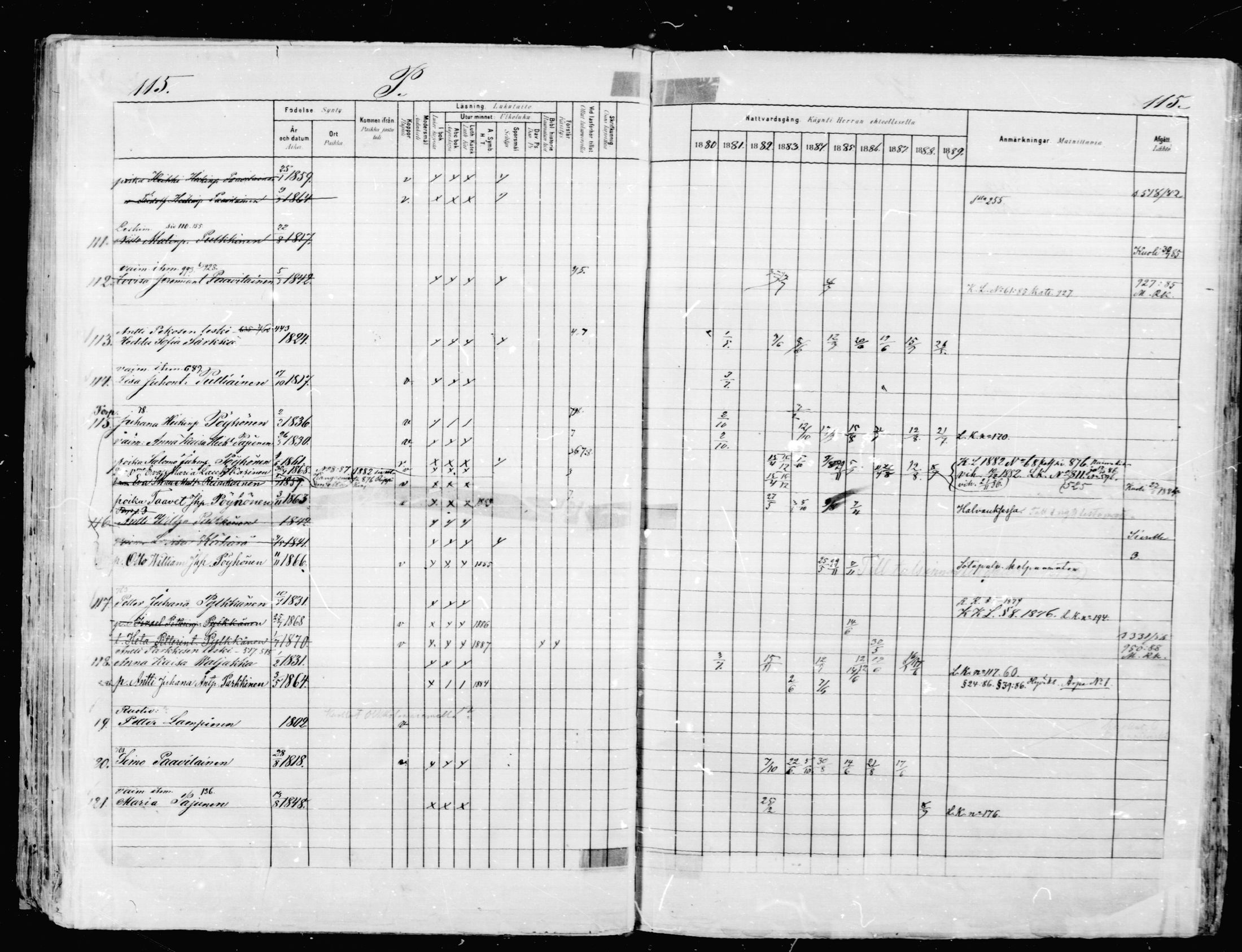 [ ../kirjat/Kirkonkirjat/mikkeli/rippikirja_1880-1889_msrk_mko87-93/kuvat/114.jpg ]