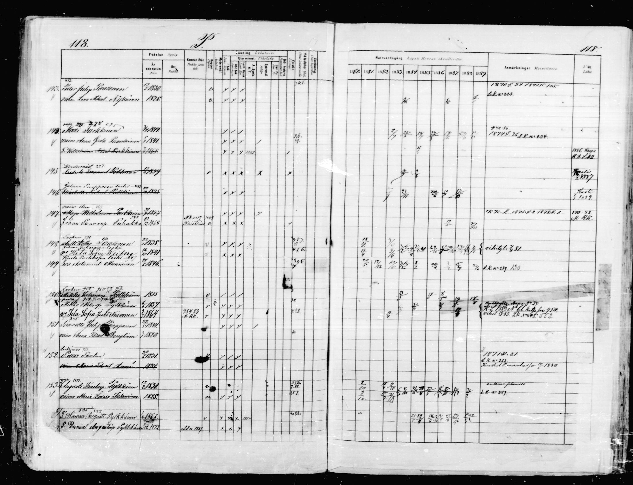 [ ../kirjat/Kirkonkirjat/mikkeli/rippikirja_1880-1889_msrk_mko87-93/kuvat/117.jpg ]