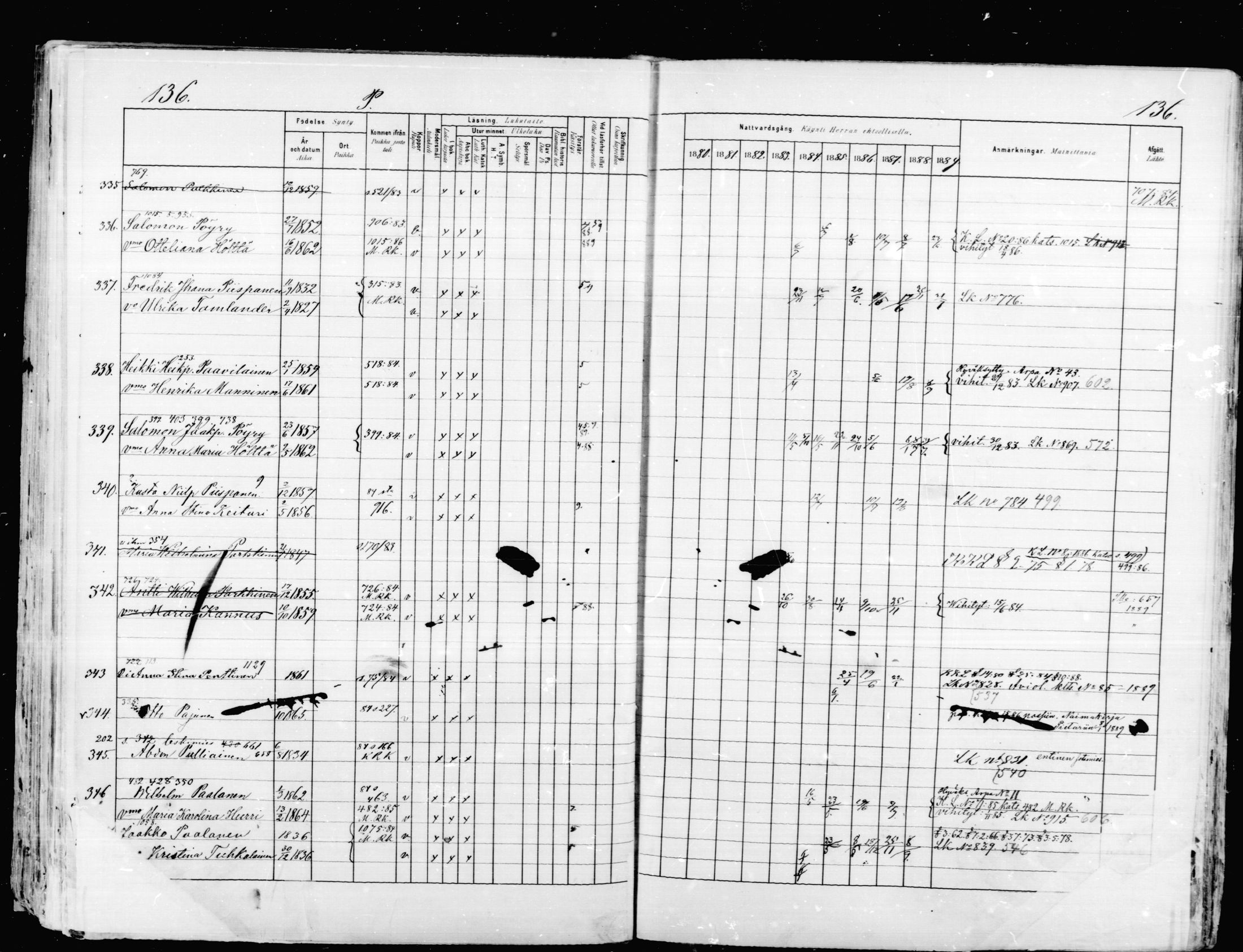 [ ../kirjat/Kirkonkirjat/mikkeli/rippikirja_1880-1889_msrk_mko87-93/kuvat/135.jpg ]