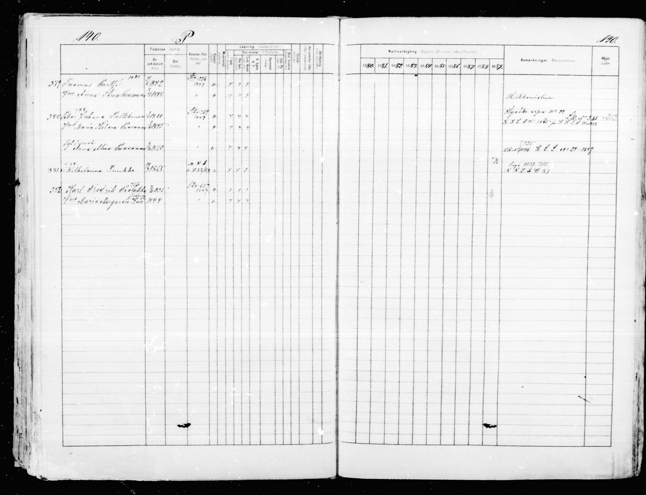 [ ../kirjat/Kirkonkirjat/mikkeli/rippikirja_1880-1889_msrk_mko87-93/kuvat/139.jpg ]