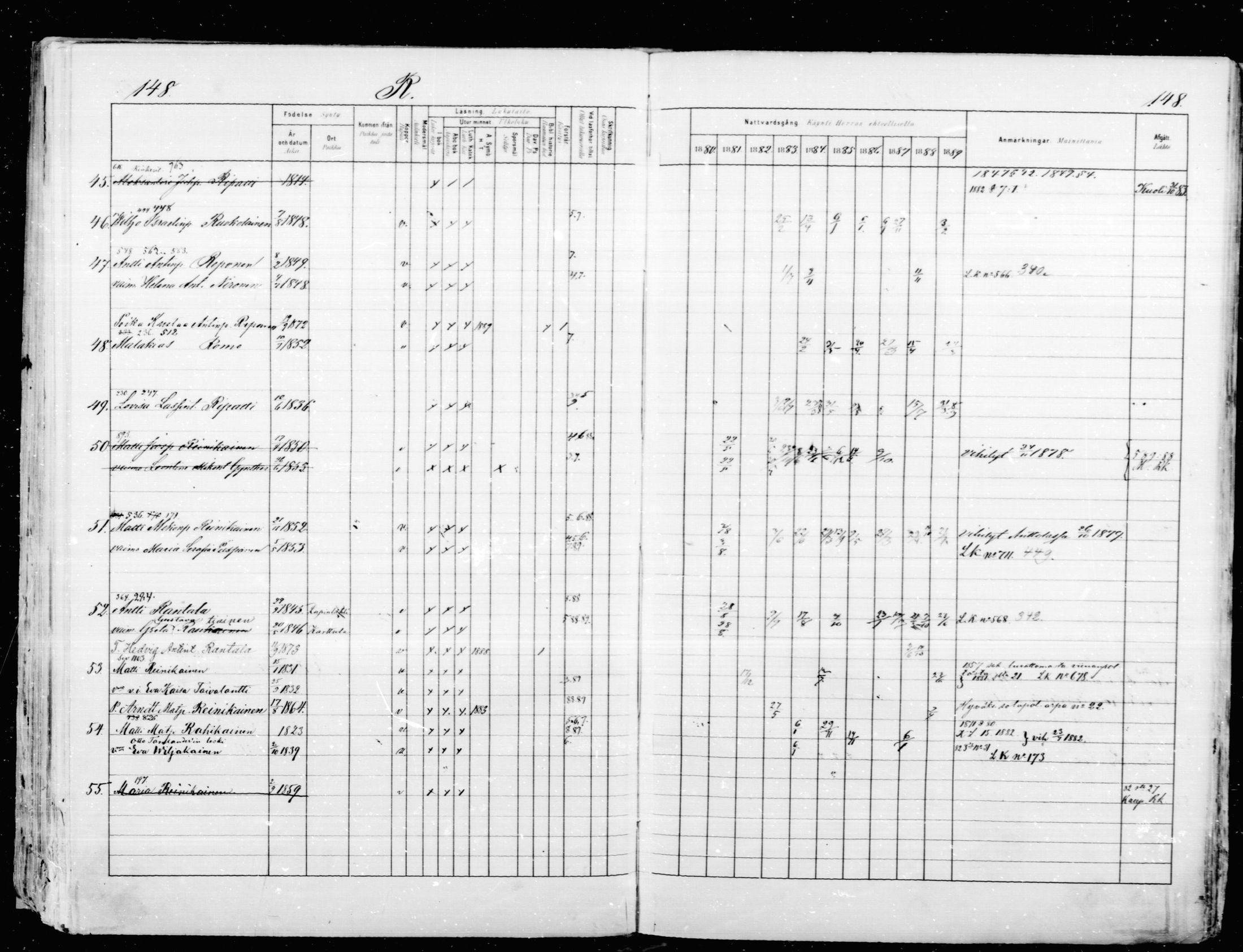 [ ../kirjat/Kirkonkirjat/mikkeli/rippikirja_1880-1889_msrk_mko87-93/kuvat/145.jpg ]