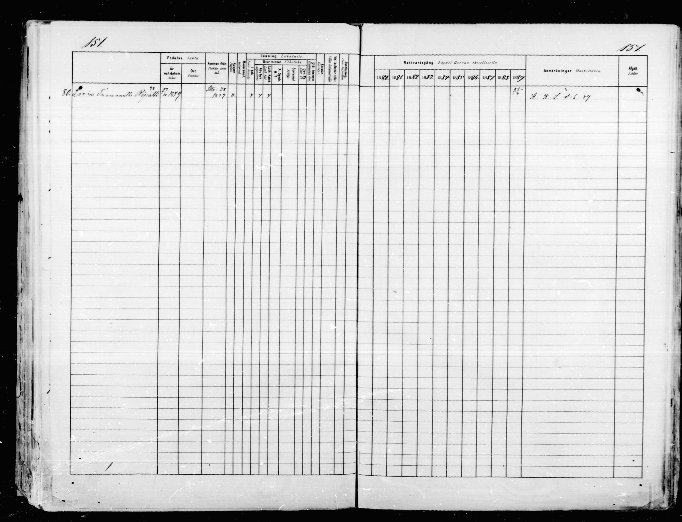 [ ../kirjat/Kirkonkirjat/mikkeli/rippikirja_1880-1889_msrk_mko87-93/kuvat/148.jpg ]