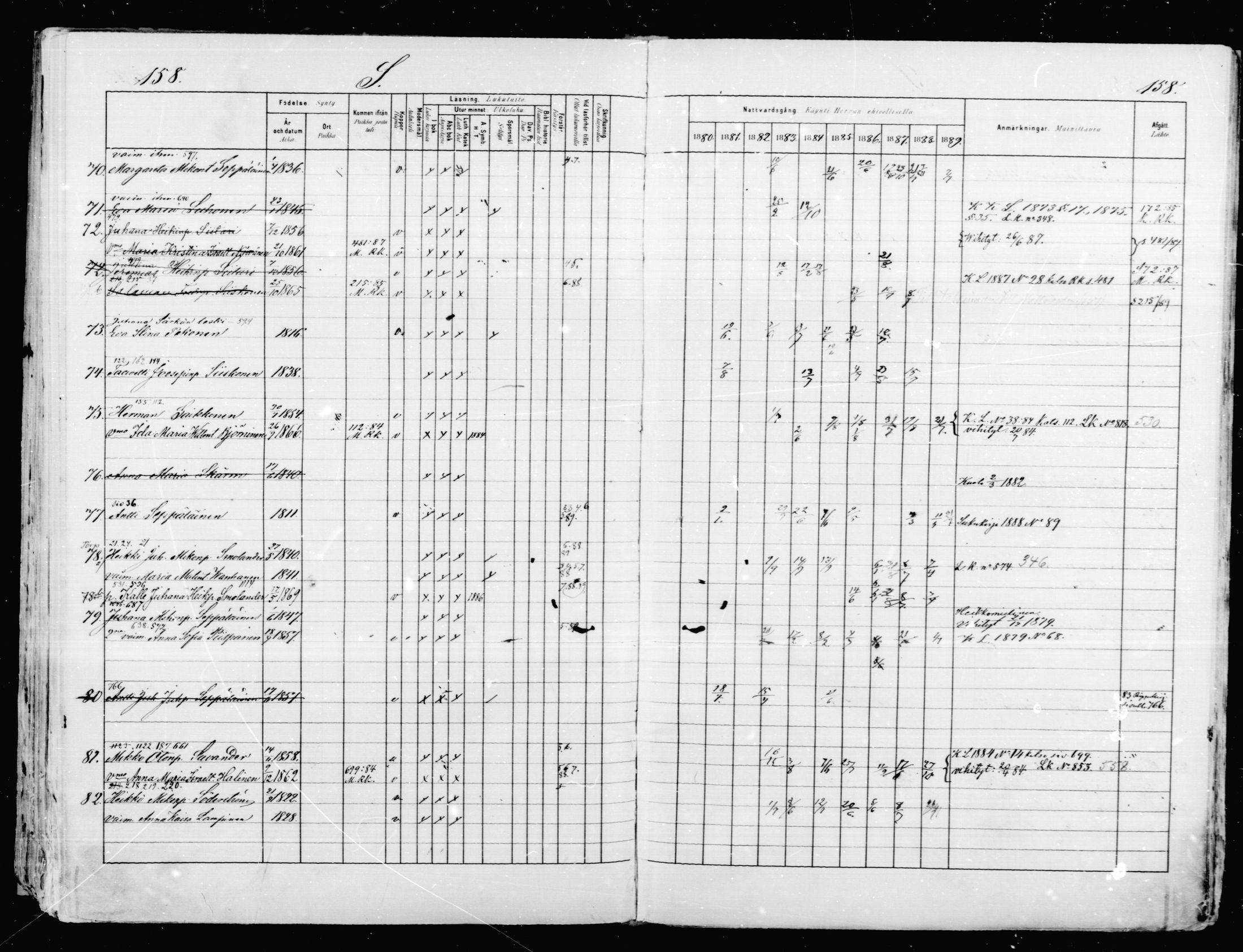 [ ../kirjat/Kirkonkirjat/mikkeli/rippikirja_1880-1889_msrk_mko87-93/kuvat/155.jpg ]