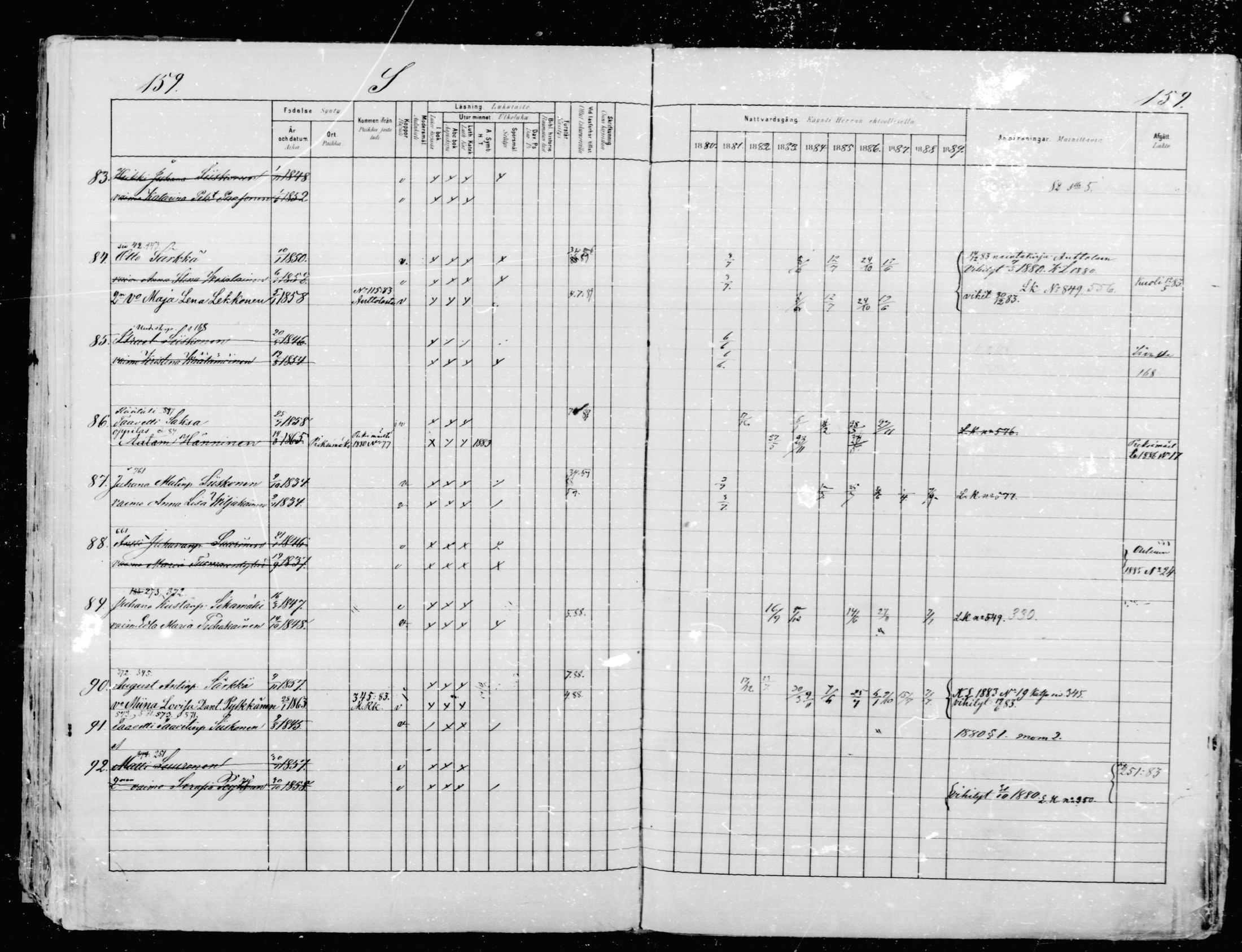 [ ../kirjat/Kirkonkirjat/mikkeli/rippikirja_1880-1889_msrk_mko87-93/kuvat/156.jpg ]