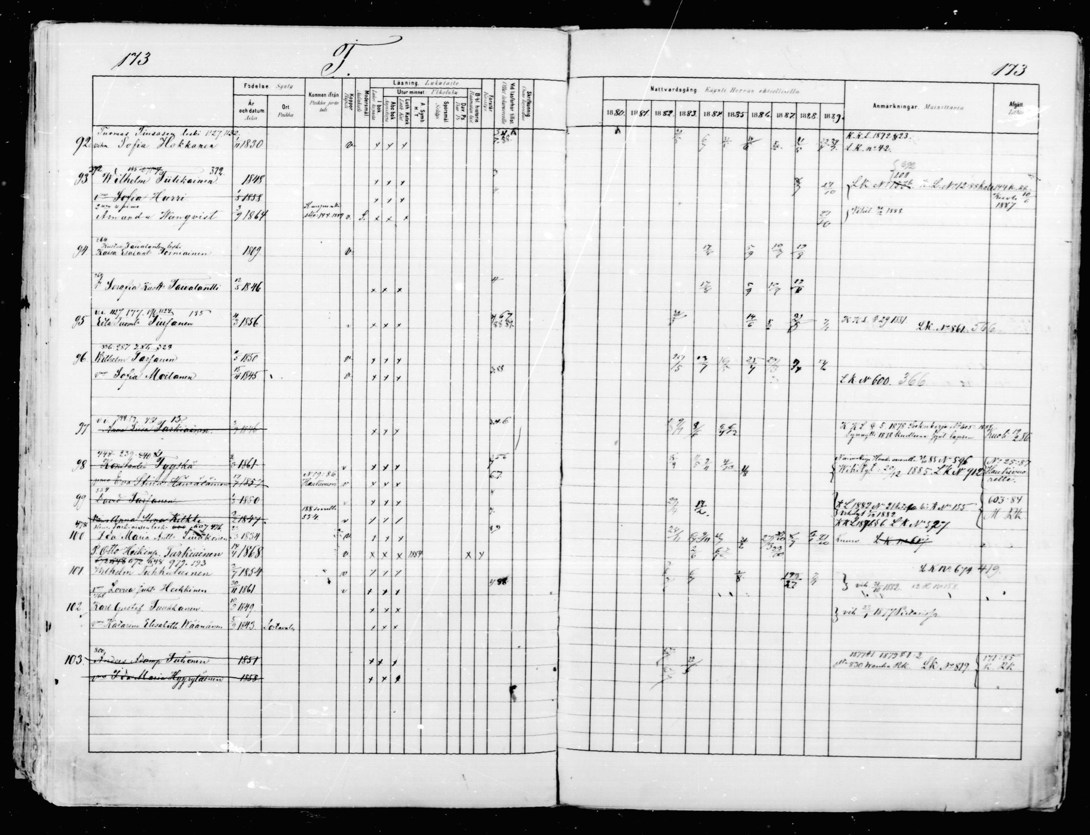 [ ../kirjat/Kirkonkirjat/mikkeli/rippikirja_1880-1889_msrk_mko87-93/kuvat/170.jpg ]