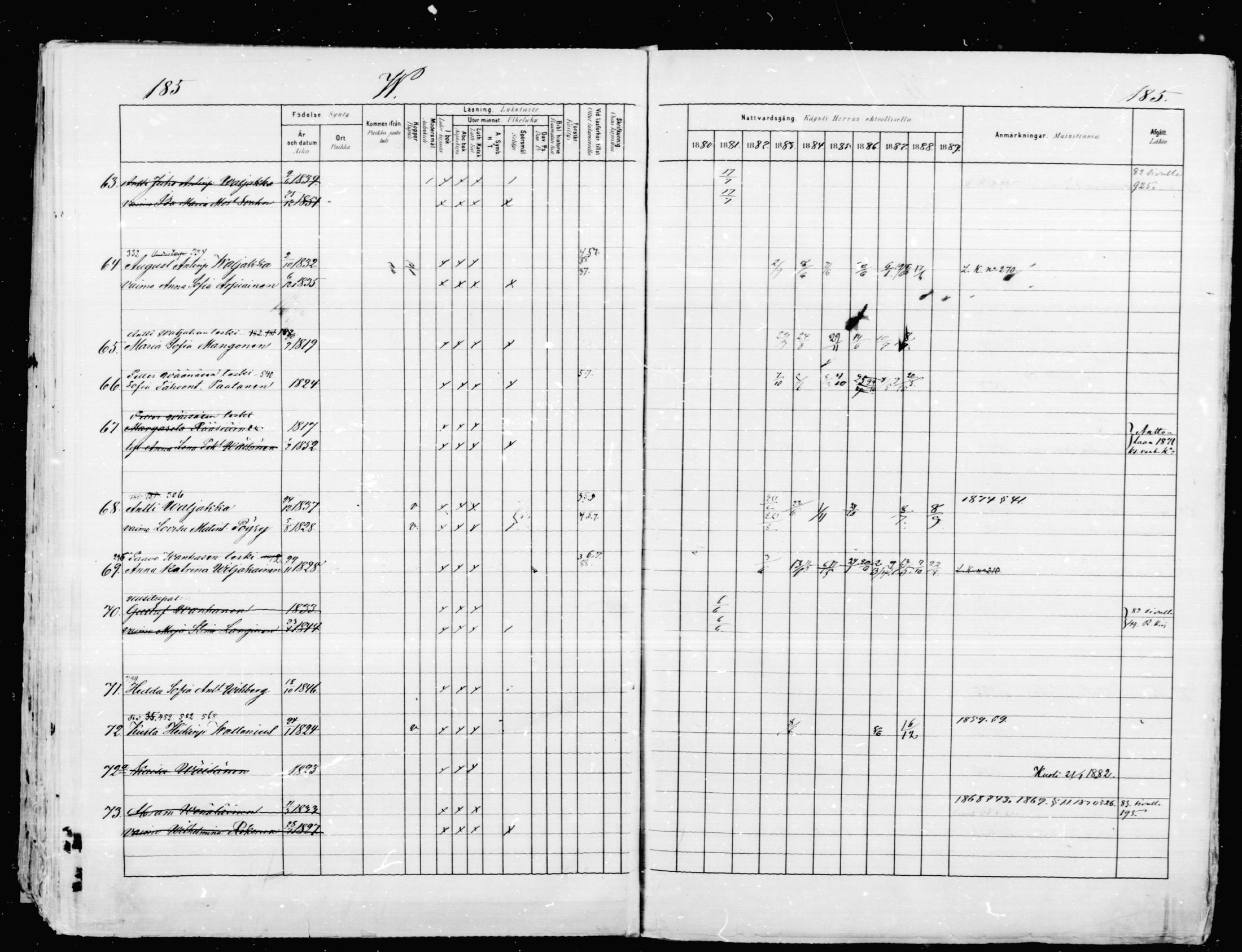 [ ../kirjat/Kirkonkirjat/mikkeli/rippikirja_1880-1889_msrk_mko87-93/kuvat/182.jpg ]