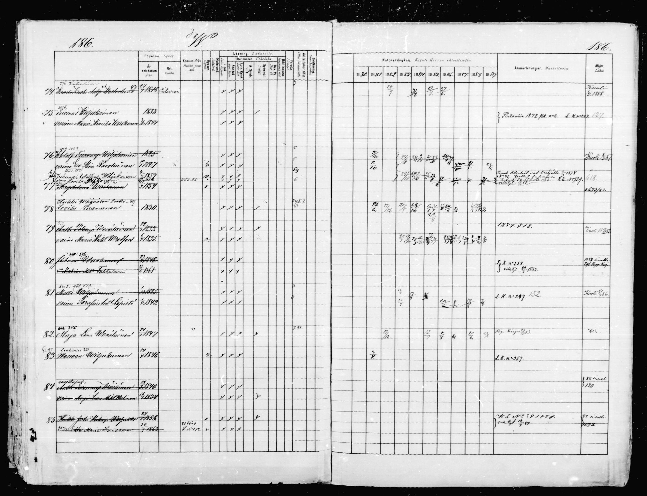 [ ../kirjat/Kirkonkirjat/mikkeli/rippikirja_1880-1889_msrk_mko87-93/kuvat/183.jpg ]