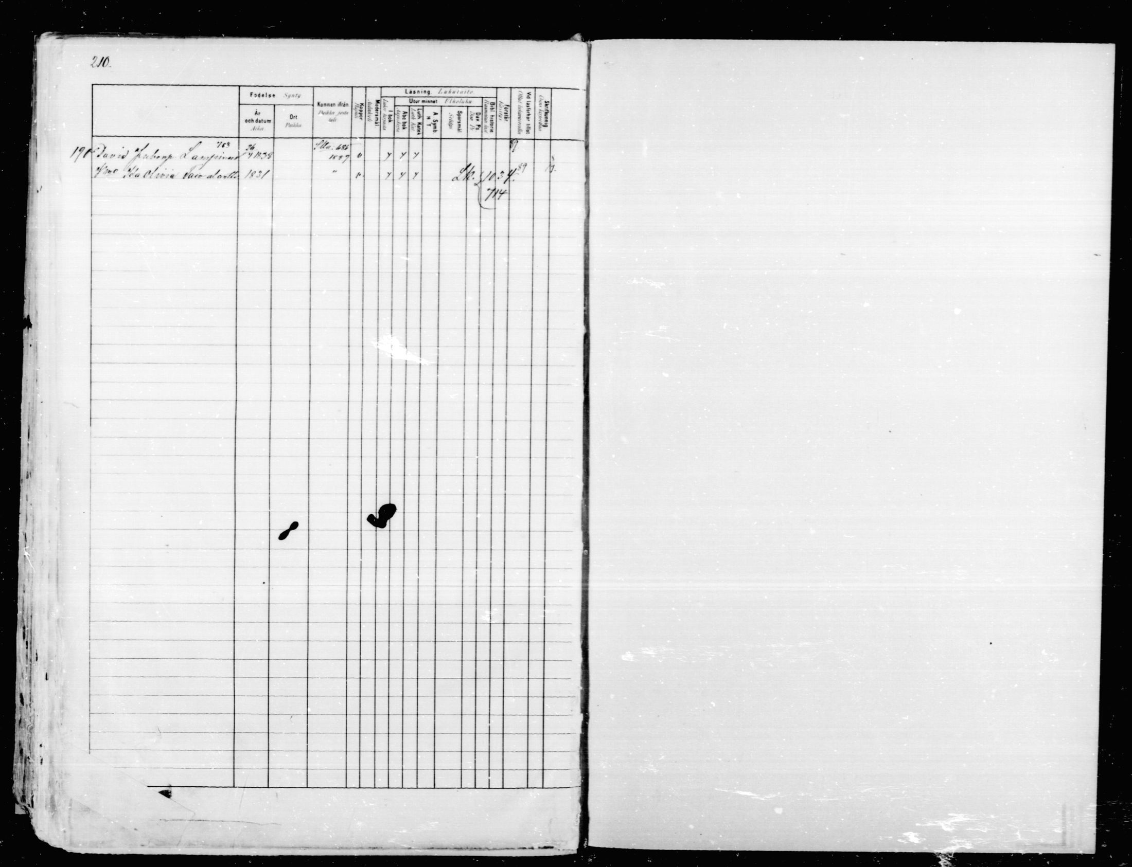 [ ../kirjat/Kirkonkirjat/mikkeli/rippikirja_1880-1889_msrk_mko87-93/kuvat/207.jpg ]