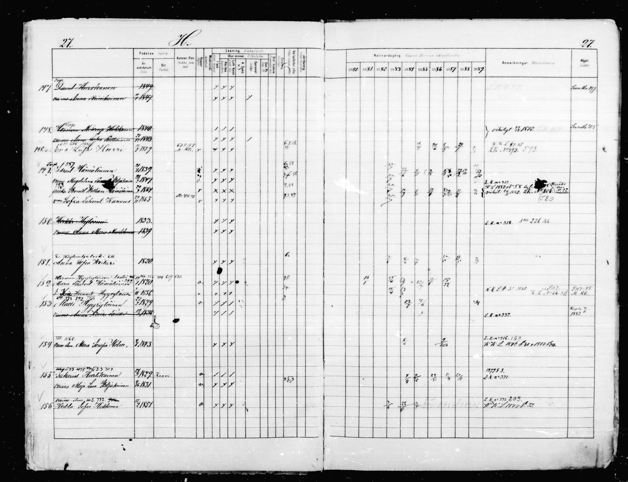 [ ../kirjat/Kirkonkirjat/mikkeli/rippikirja_1880-1889_msrk_mko87-93/kuvat/27.jpg ]