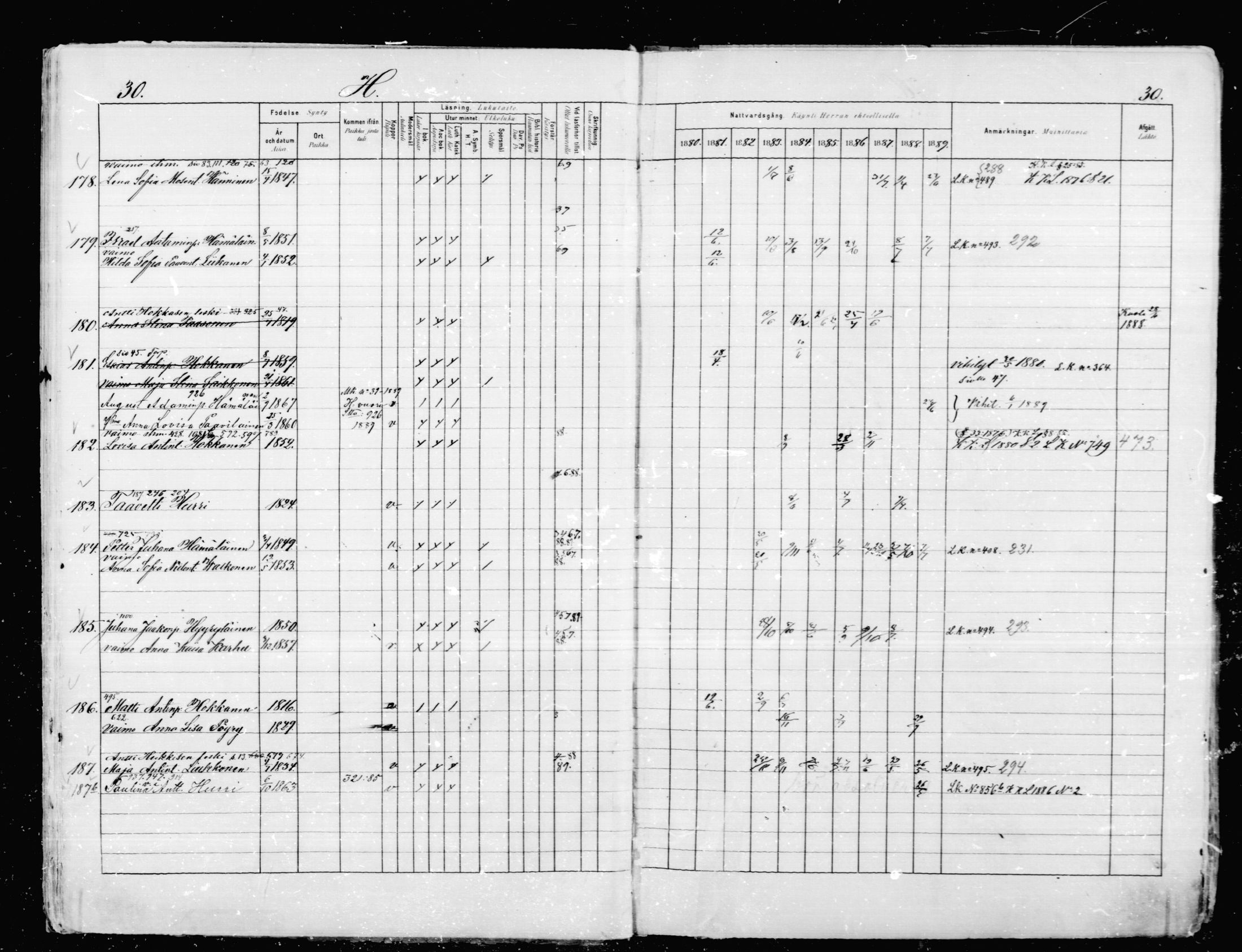 [ ../kirjat/Kirkonkirjat/mikkeli/rippikirja_1880-1889_msrk_mko87-93/kuvat/30.jpg ]