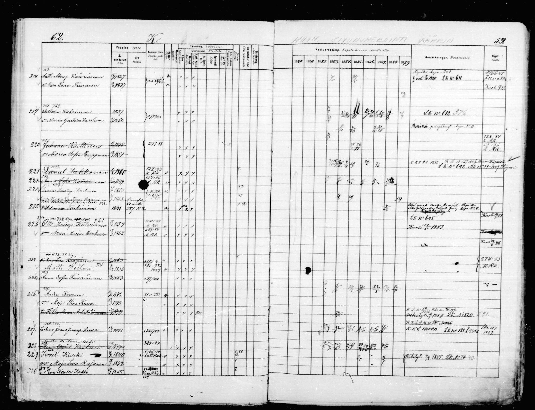 [ ../kirjat/Kirkonkirjat/mikkeli/rippikirja_1880-1889_msrk_mko87-93/kuvat/58.jpg ]