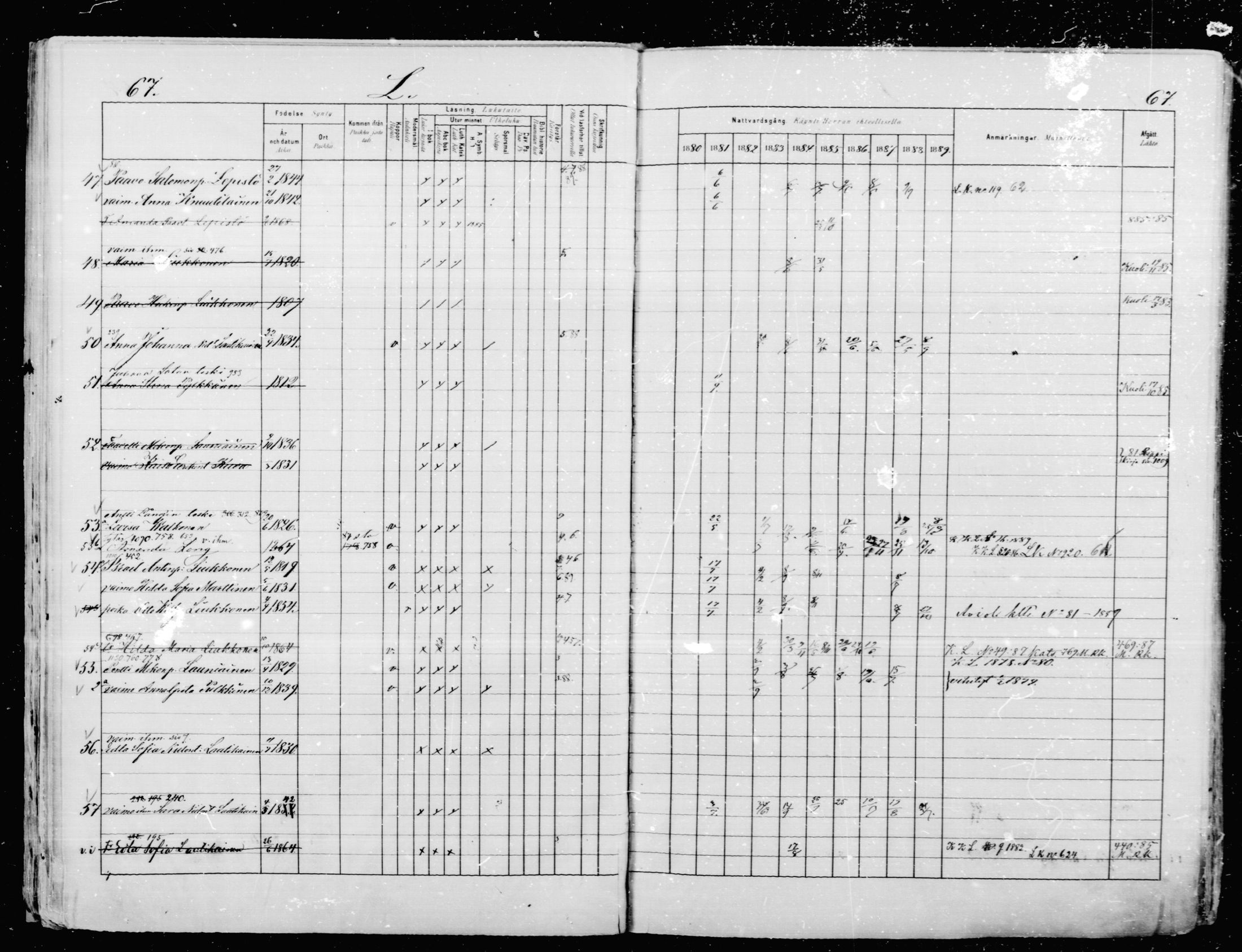 [ ../kirjat/Kirkonkirjat/mikkeli/rippikirja_1880-1889_msrk_mko87-93/kuvat/66.jpg ]