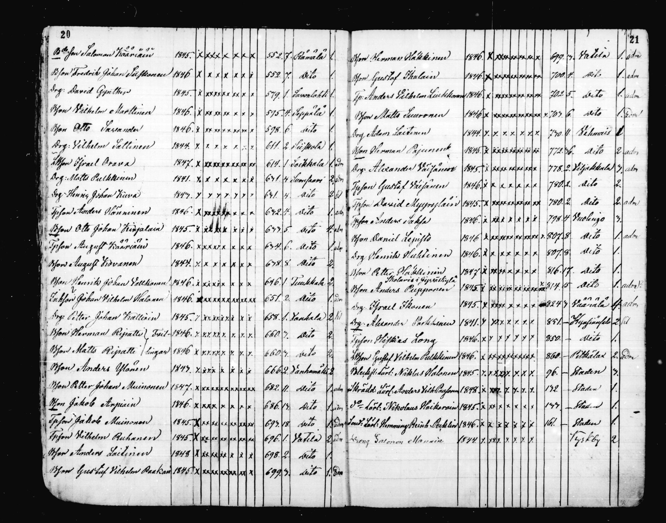 [ ../kirjat/Kirkonkirjat/mikkeli/rippilapset_1863-1883_msrk_mko1-5/kuvat/11.jpg ]