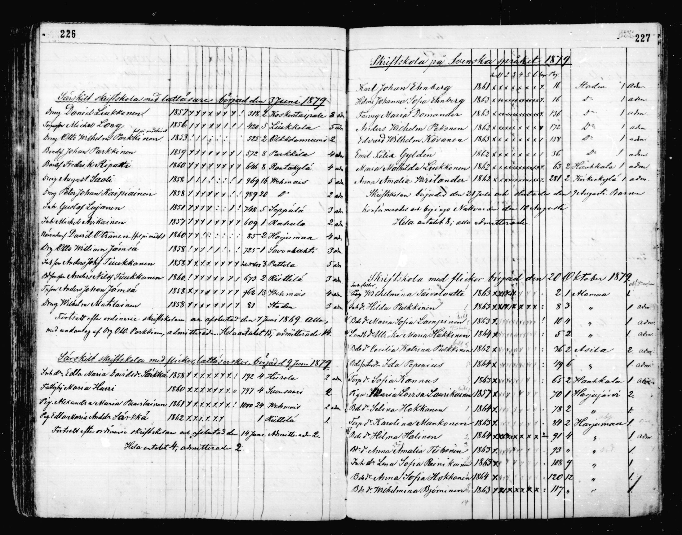 [ ../kirjat/Kirkonkirjat/mikkeli/rippilapset_1863-1883_msrk_mko1-5/kuvat/114.jpg ]