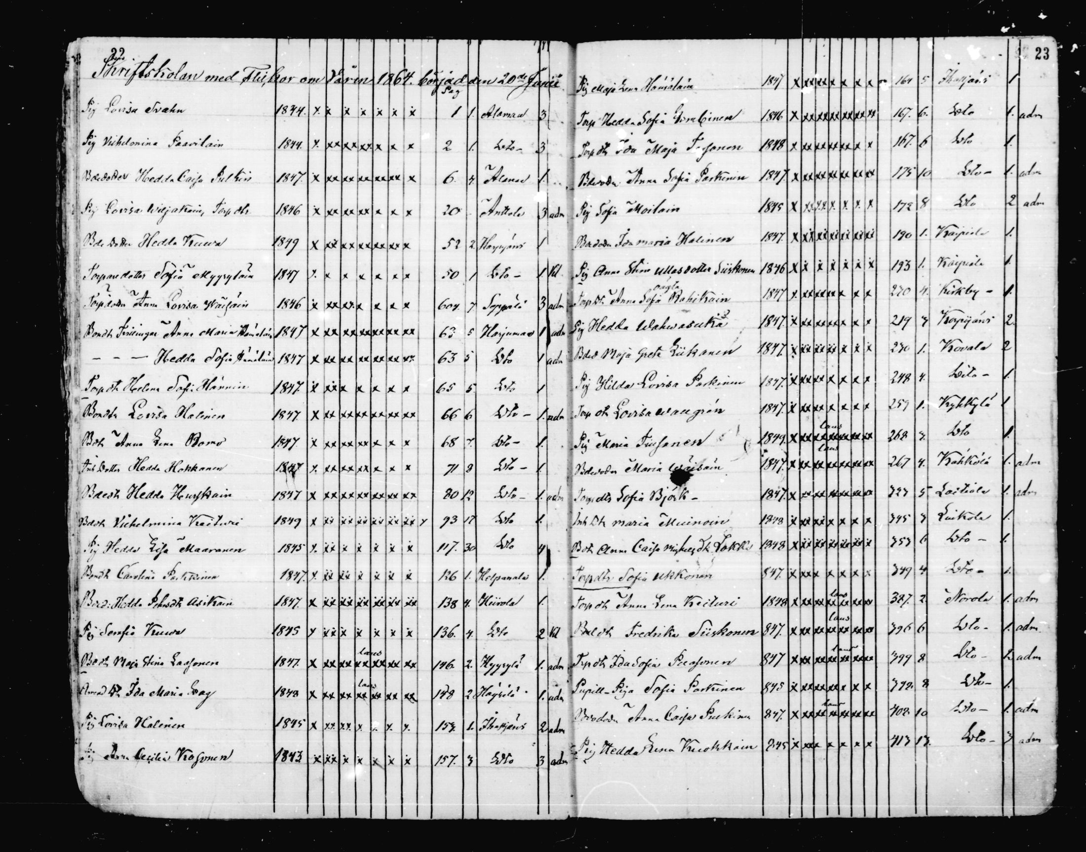 [ ../kirjat/Kirkonkirjat/mikkeli/rippilapset_1863-1883_msrk_mko1-5/kuvat/12.jpg ]