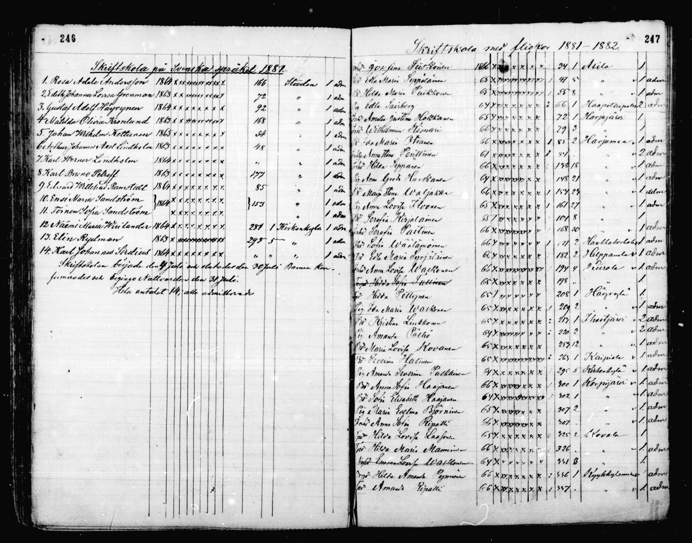 [ ../kirjat/Kirkonkirjat/mikkeli/rippilapset_1863-1883_msrk_mko1-5/kuvat/124.jpg ]