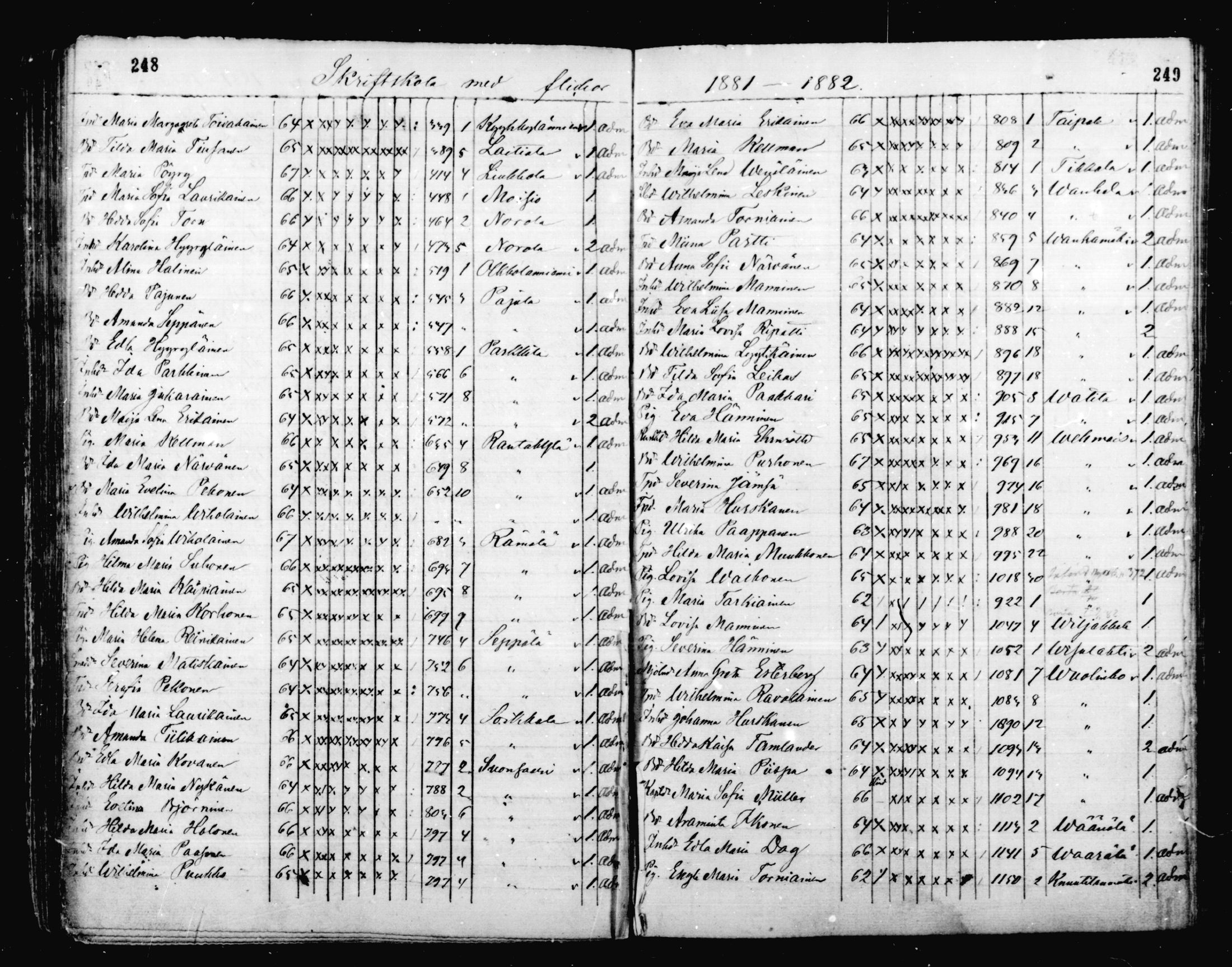 [ ../kirjat/Kirkonkirjat/mikkeli/rippilapset_1863-1883_msrk_mko1-5/kuvat/125.jpg ]