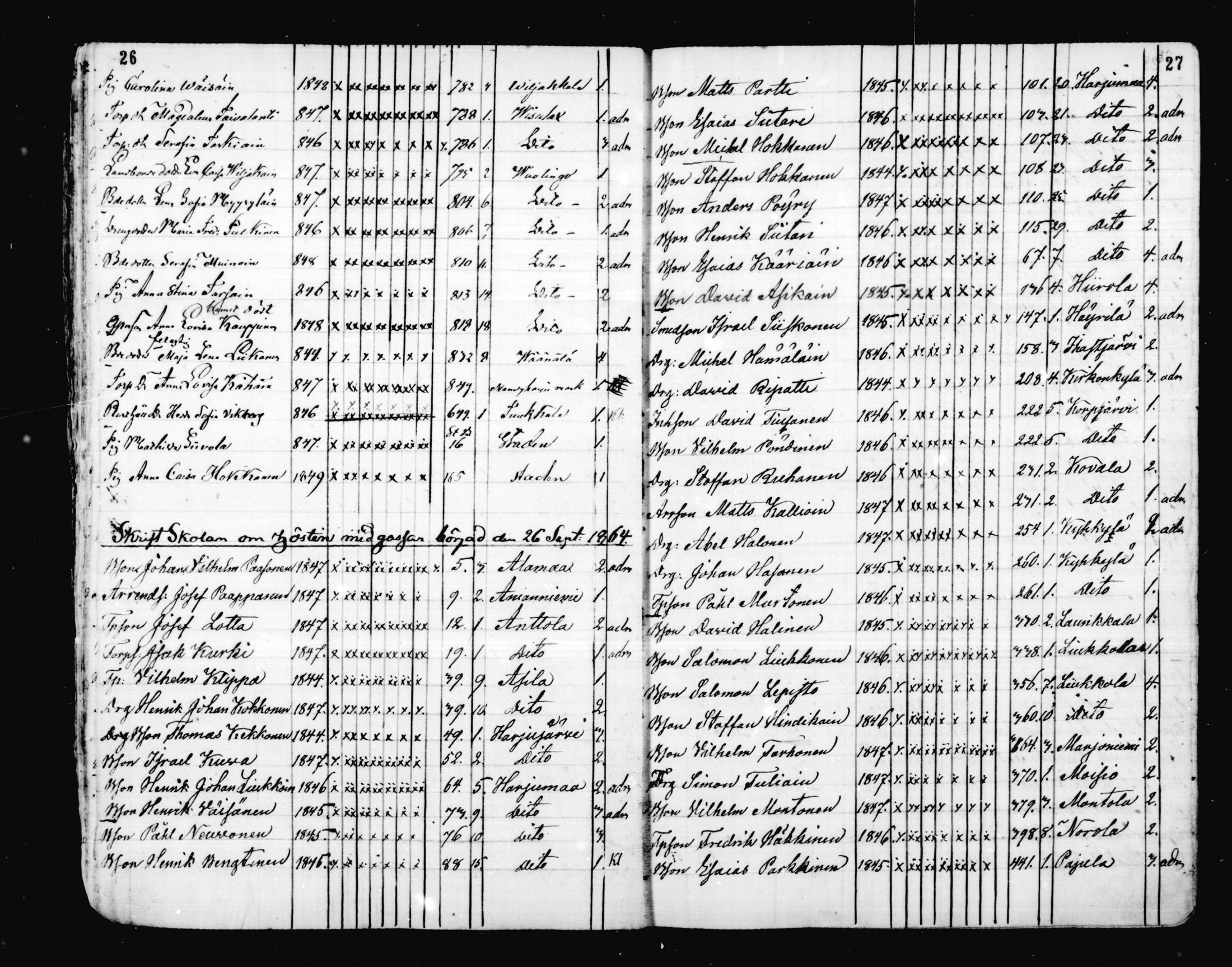[ ../kirjat/Kirkonkirjat/mikkeli/rippilapset_1863-1883_msrk_mko1-5/kuvat/14.jpg ]