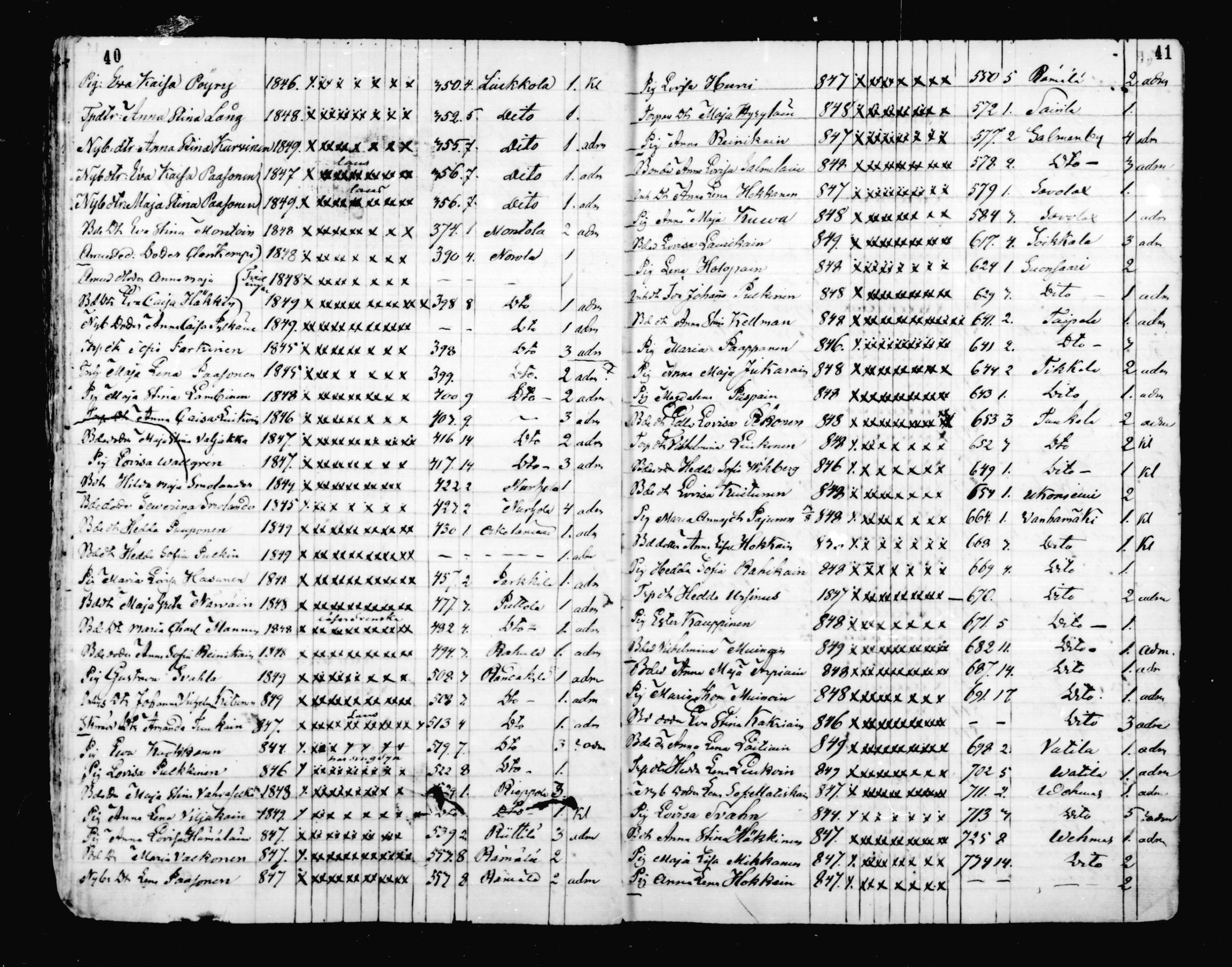 [ ../kirjat/Kirkonkirjat/mikkeli/rippilapset_1863-1883_msrk_mko1-5/kuvat/21.jpg ]