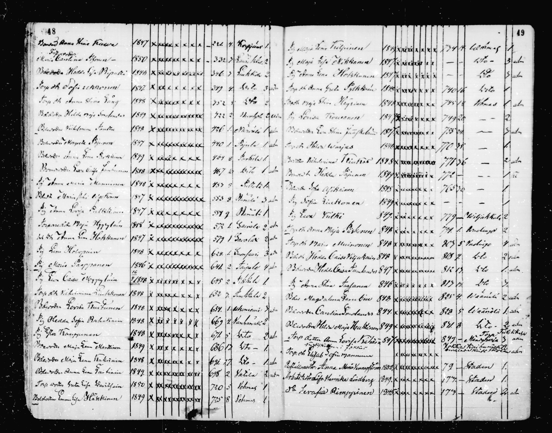 [ ../kirjat/Kirkonkirjat/mikkeli/rippilapset_1863-1883_msrk_mko1-5/kuvat/25.jpg ]