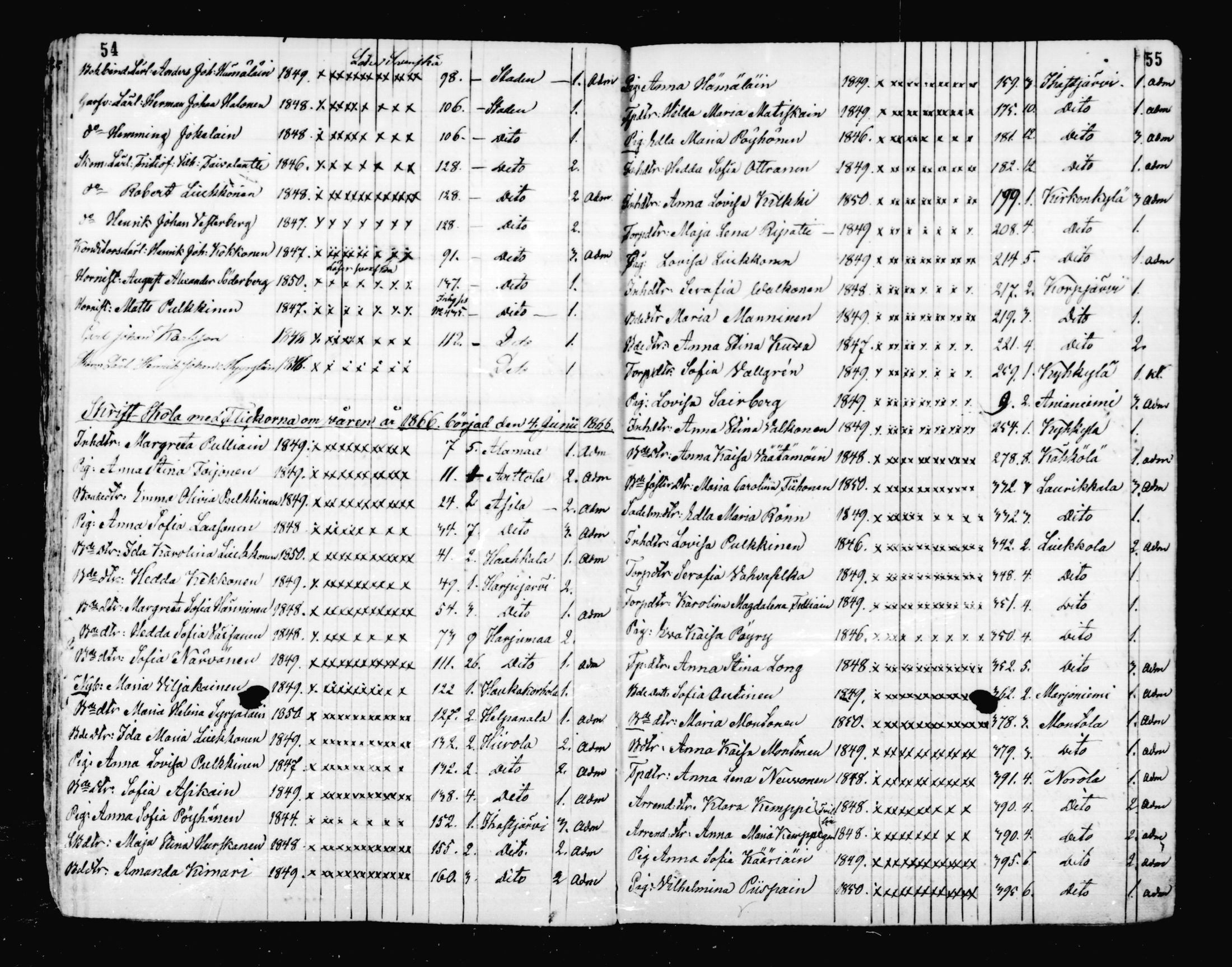 [ ../kirjat/Kirkonkirjat/mikkeli/rippilapset_1863-1883_msrk_mko1-5/kuvat/28.jpg ]