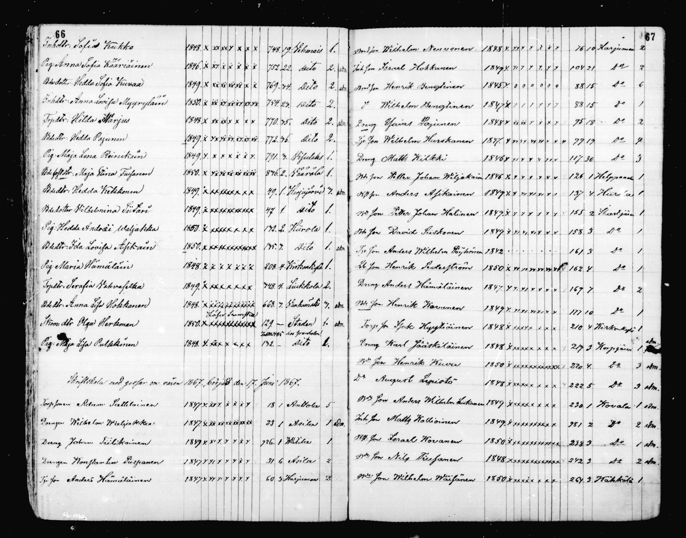 [ ../kirjat/Kirkonkirjat/mikkeli/rippilapset_1863-1883_msrk_mko1-5/kuvat/34.jpg ]