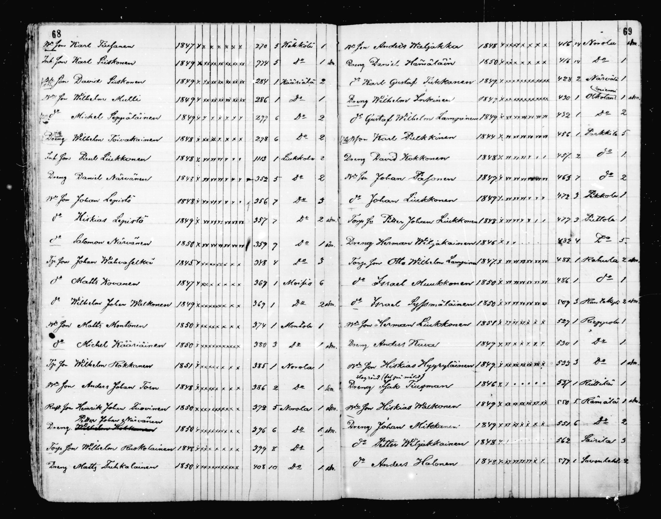 [ ../kirjat/Kirkonkirjat/mikkeli/rippilapset_1863-1883_msrk_mko1-5/kuvat/35.jpg ]