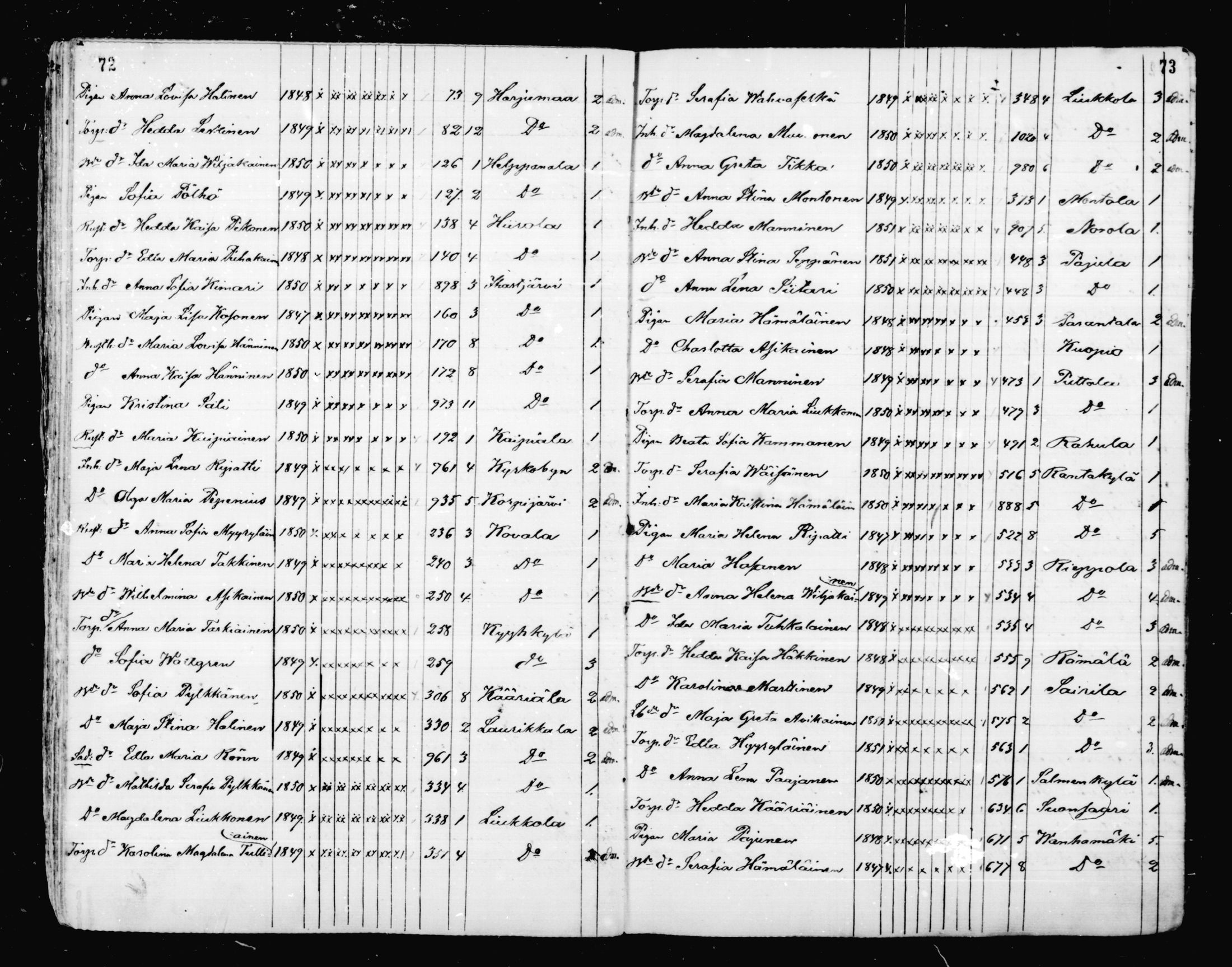 [ ../kirjat/Kirkonkirjat/mikkeli/rippilapset_1863-1883_msrk_mko1-5/kuvat/37.jpg ]