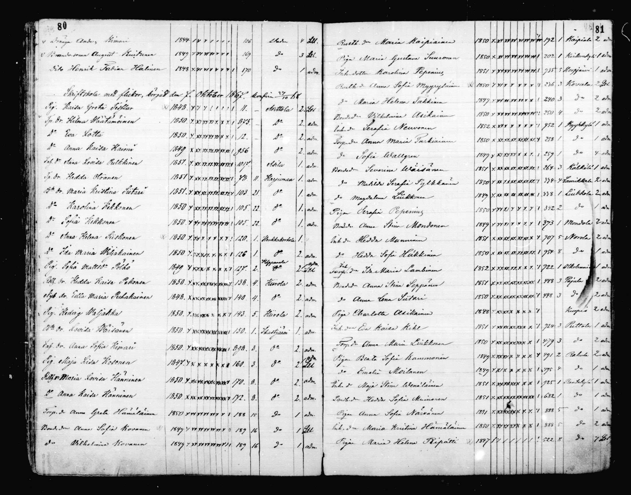 [ ../kirjat/Kirkonkirjat/mikkeli/rippilapset_1863-1883_msrk_mko1-5/kuvat/41.jpg ]