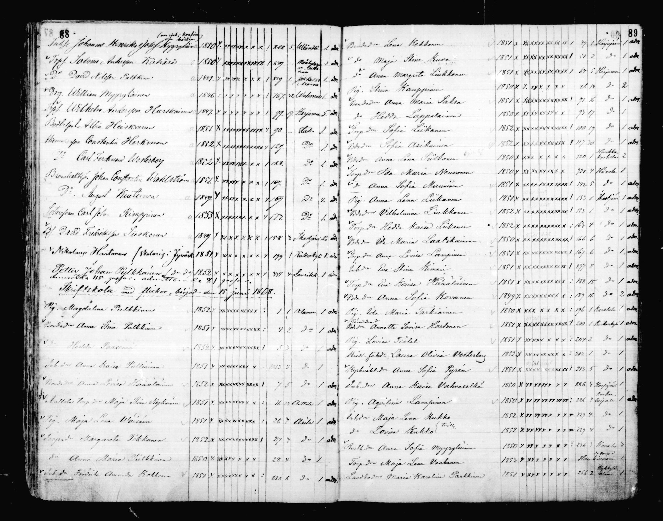 [ ../kirjat/Kirkonkirjat/mikkeli/rippilapset_1863-1883_msrk_mko1-5/kuvat/45.jpg ]