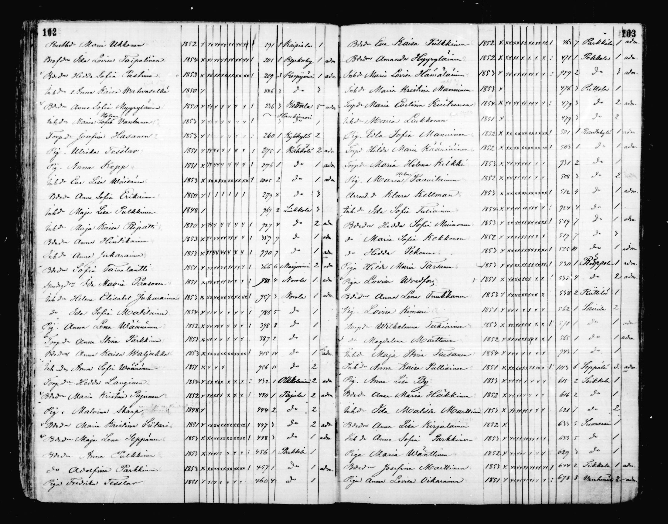 [ ../kirjat/Kirkonkirjat/mikkeli/rippilapset_1863-1883_msrk_mko1-5/kuvat/52.jpg ]