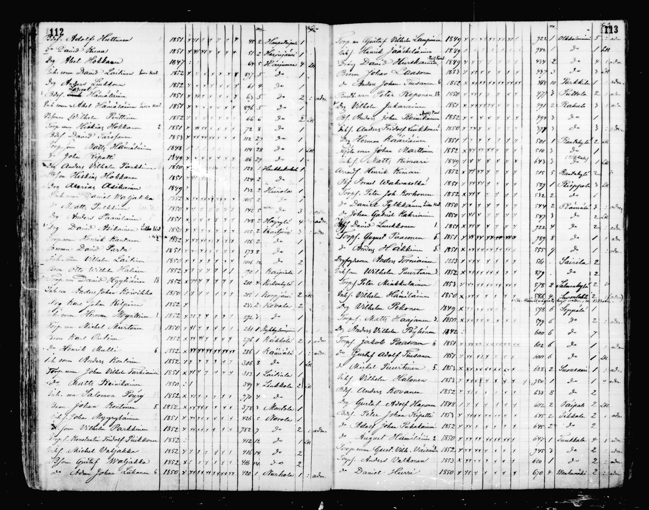 [ ../kirjat/Kirkonkirjat/mikkeli/rippilapset_1863-1883_msrk_mko1-5/kuvat/57.jpg ]