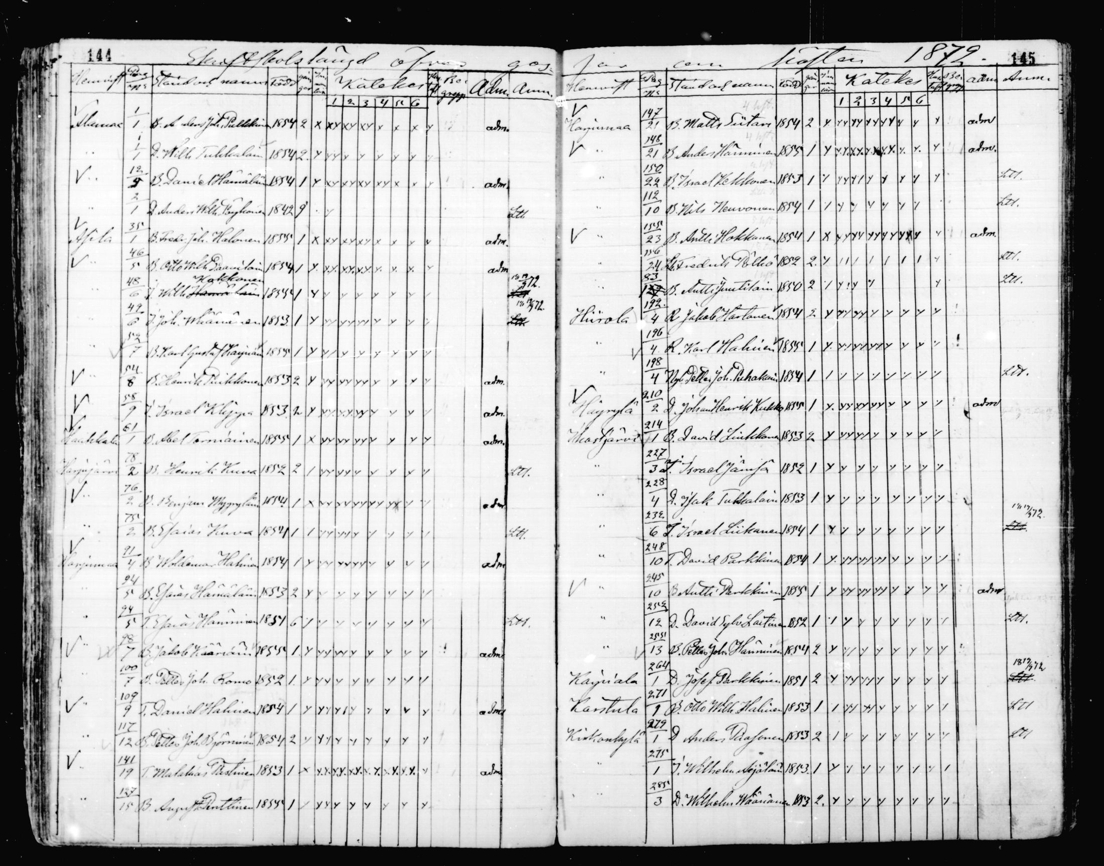 [ ../kirjat/Kirkonkirjat/mikkeli/rippilapset_1863-1883_msrk_mko1-5/kuvat/73.jpg ]
