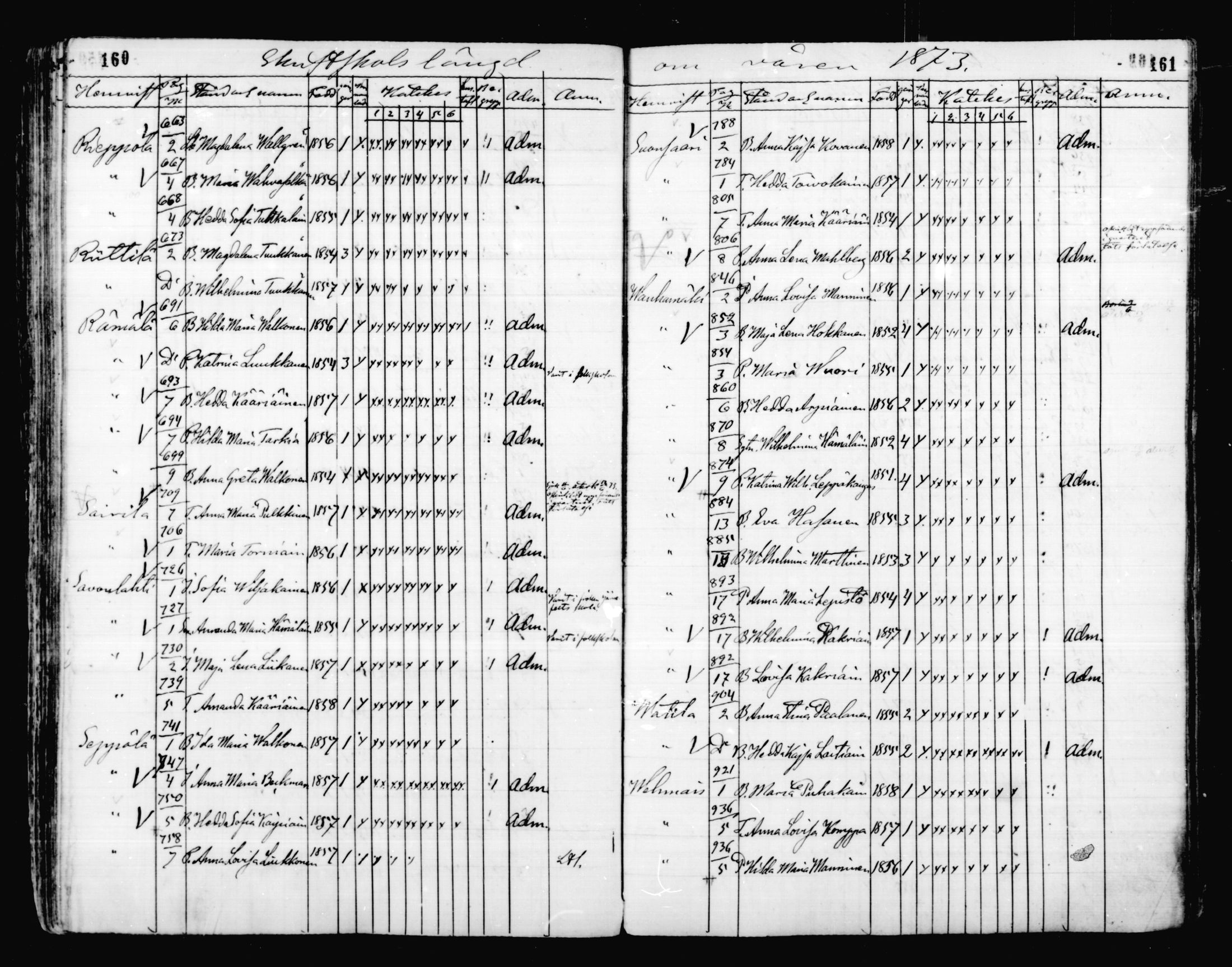 [ ../kirjat/Kirkonkirjat/mikkeli/rippilapset_1863-1883_msrk_mko1-5/kuvat/81.jpg ]