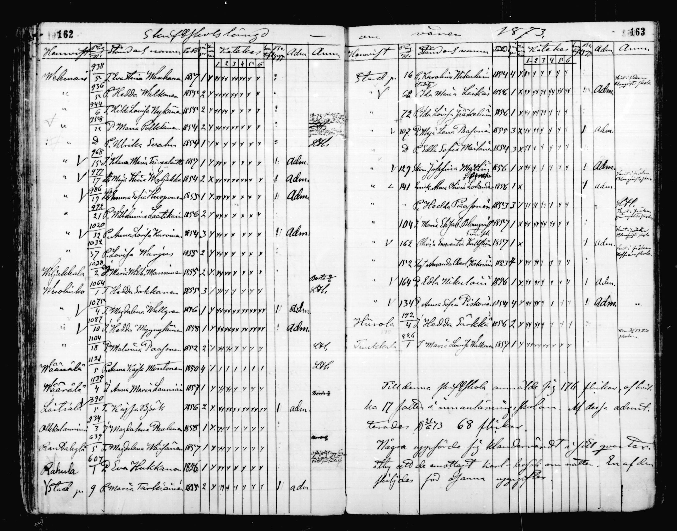 [ ../kirjat/Kirkonkirjat/mikkeli/rippilapset_1863-1883_msrk_mko1-5/kuvat/82.jpg ]