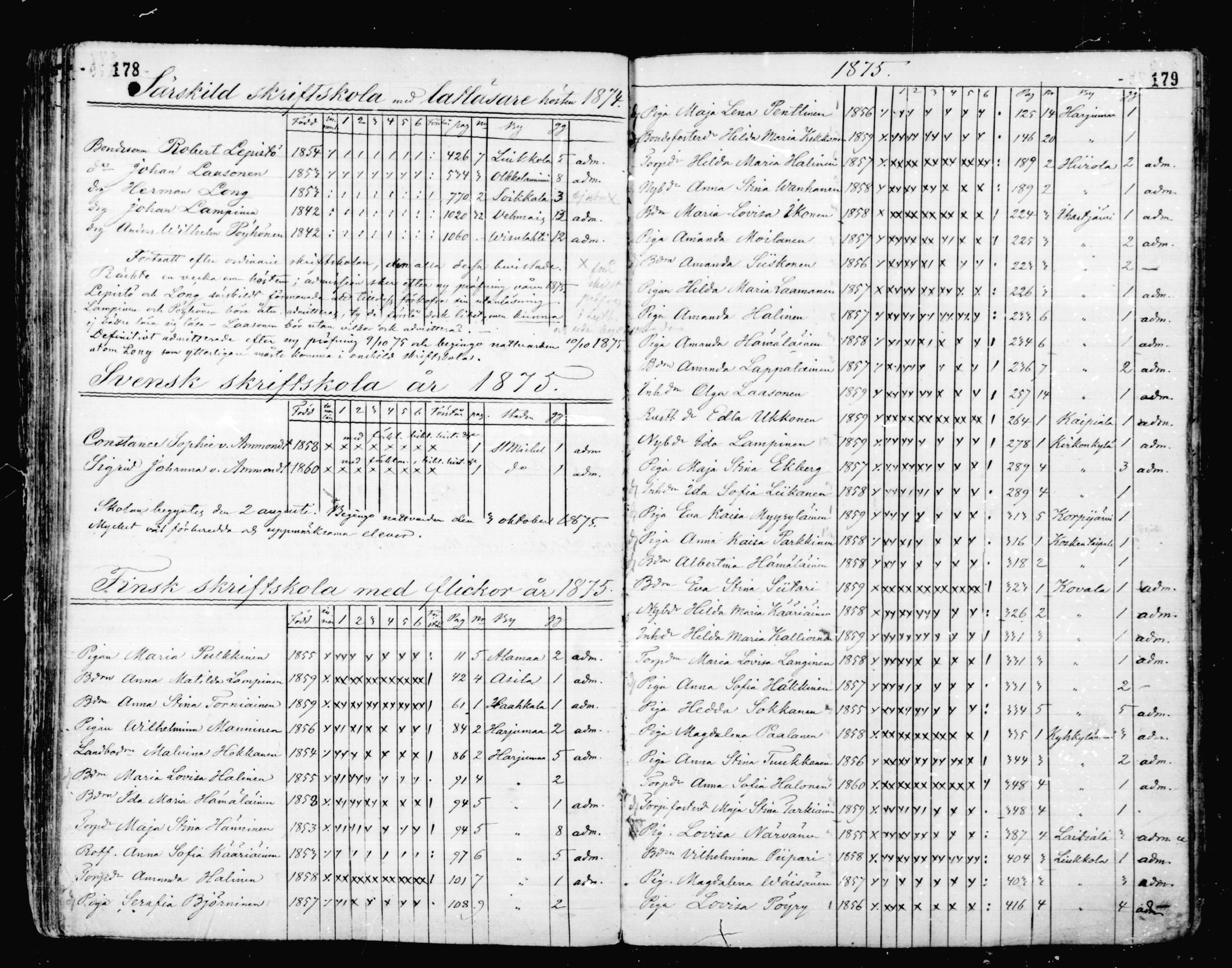 [ ../kirjat/Kirkonkirjat/mikkeli/rippilapset_1863-1883_msrk_mko1-5/kuvat/90.jpg ]