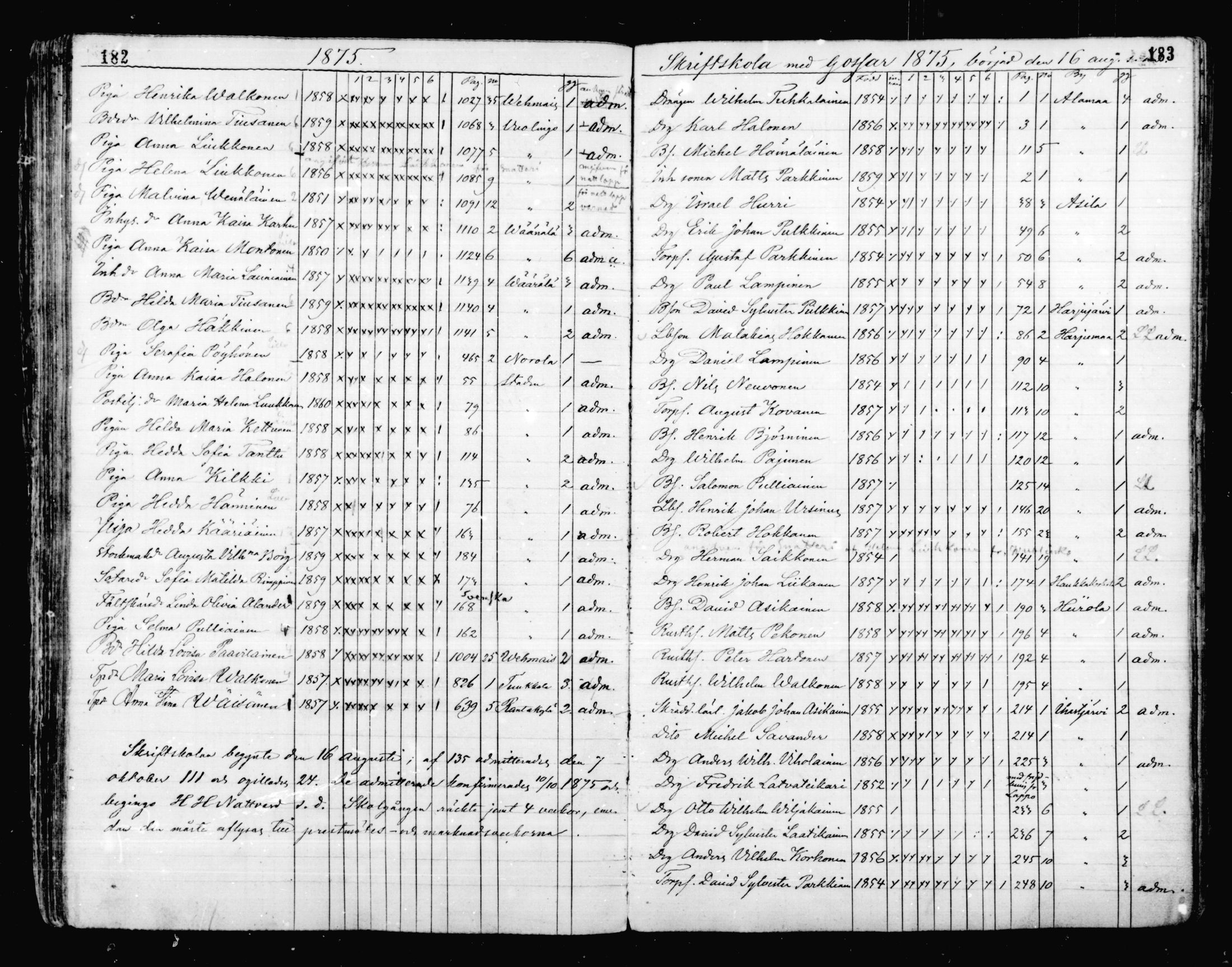 [ ../kirjat/Kirkonkirjat/mikkeli/rippilapset_1863-1883_msrk_mko1-5/kuvat/92.jpg ]