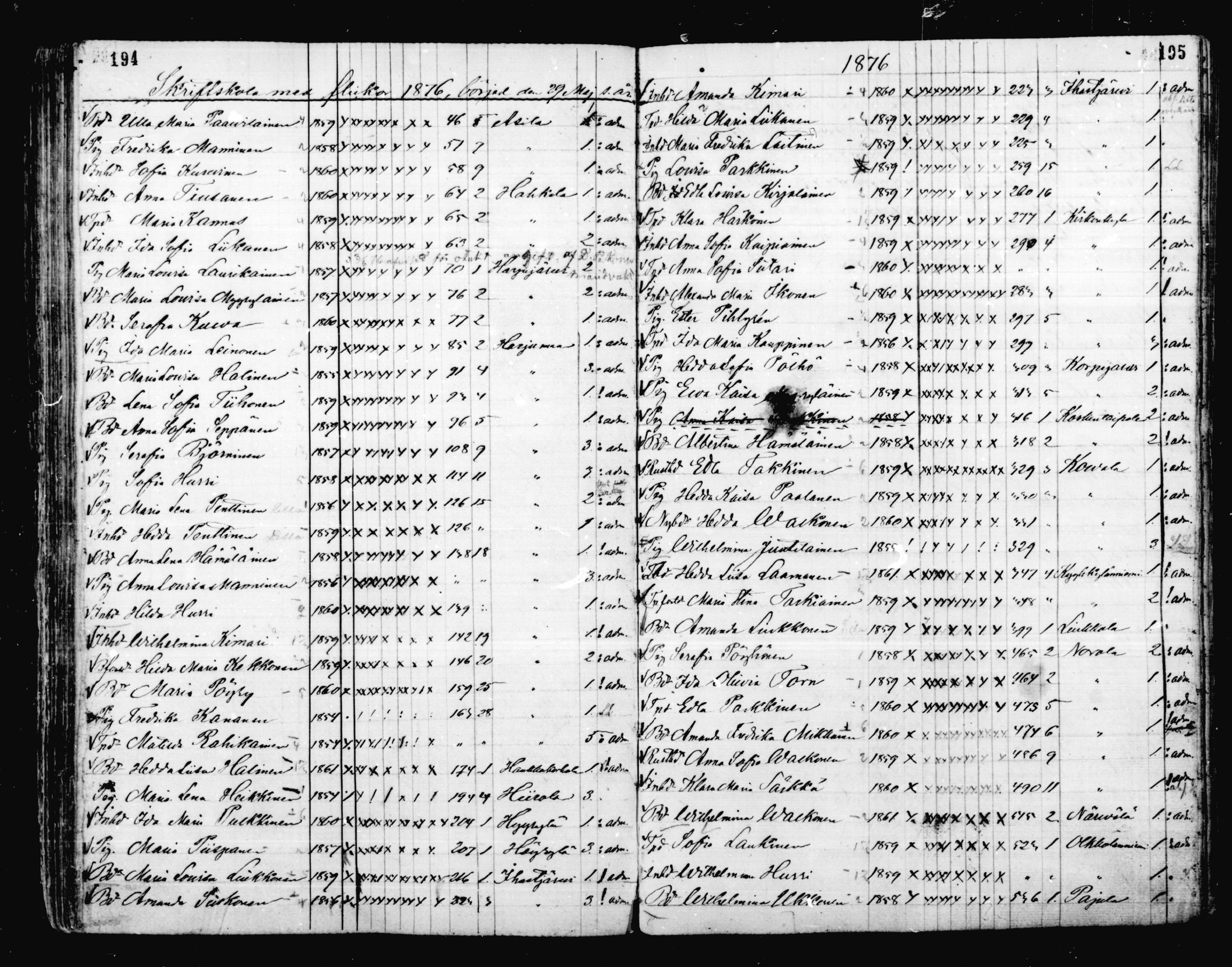 [ ../kirjat/Kirkonkirjat/mikkeli/rippilapset_1863-1883_msrk_mko1-5/kuvat/98.jpg ]