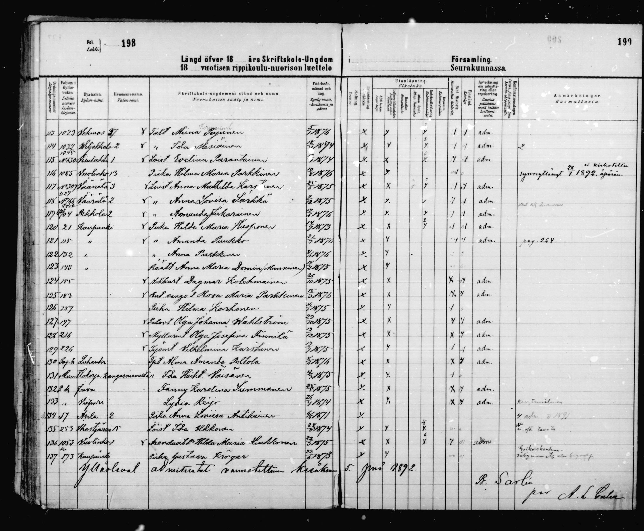 [ ../kirjat/Kirkonkirjat/mikkeli/rippilapset_1883-1891_msrk_mko6-9/kuvat/102.jpg ]