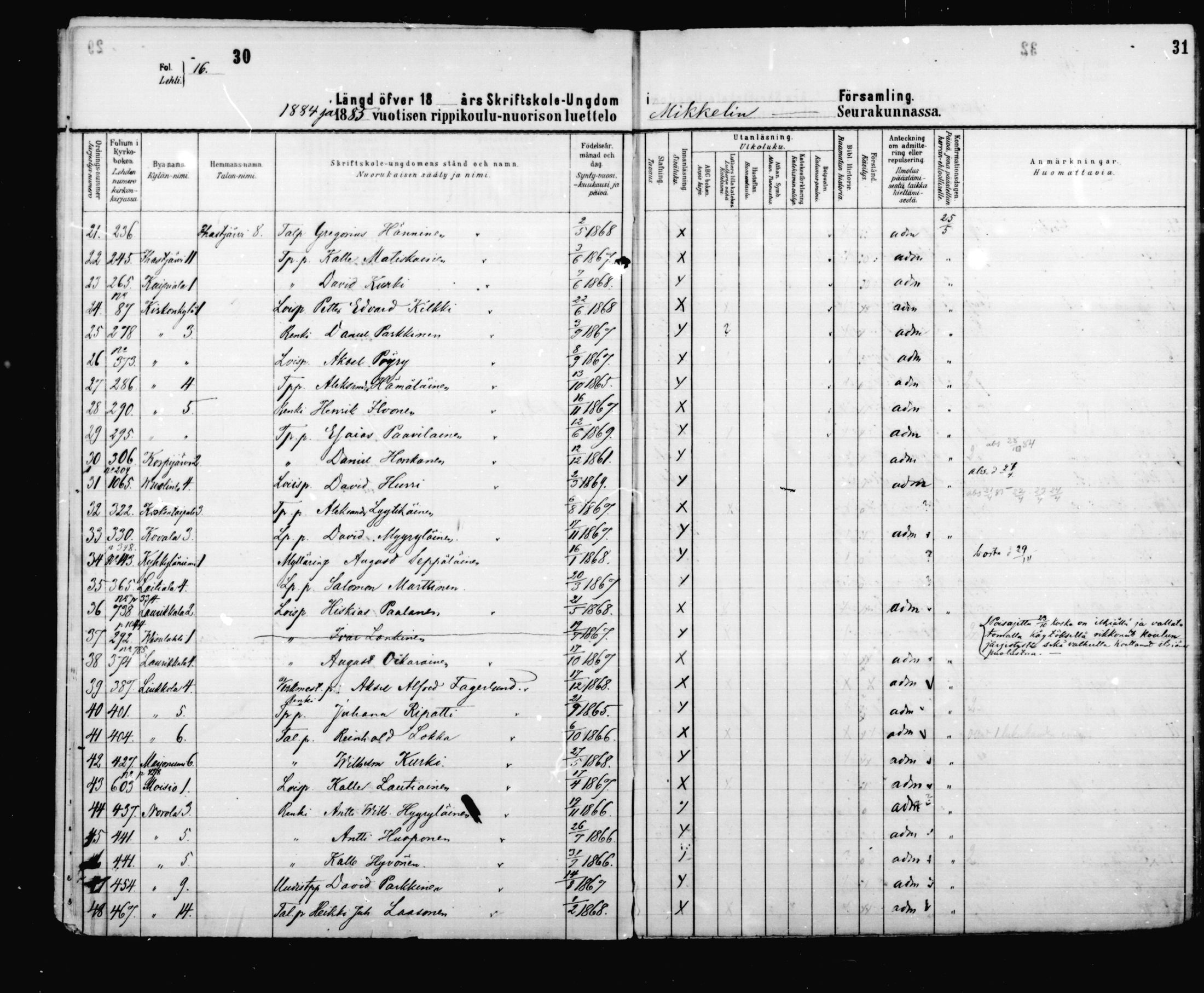 [ ../kirjat/Kirkonkirjat/mikkeli/rippilapset_1883-1891_msrk_mko6-9/kuvat/17.jpg ]