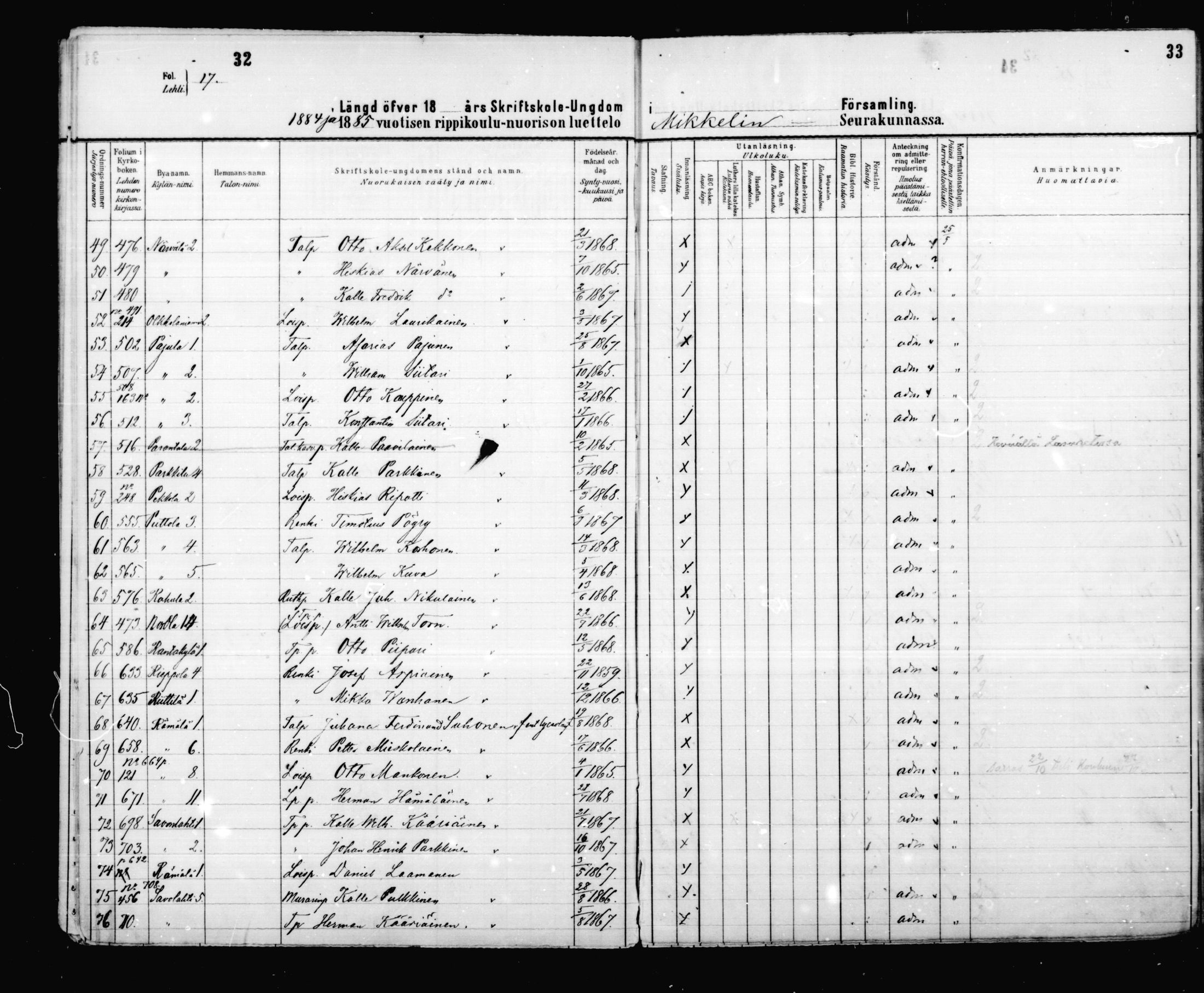[ ../kirjat/Kirkonkirjat/mikkeli/rippilapset_1883-1891_msrk_mko6-9/kuvat/18.jpg ]
