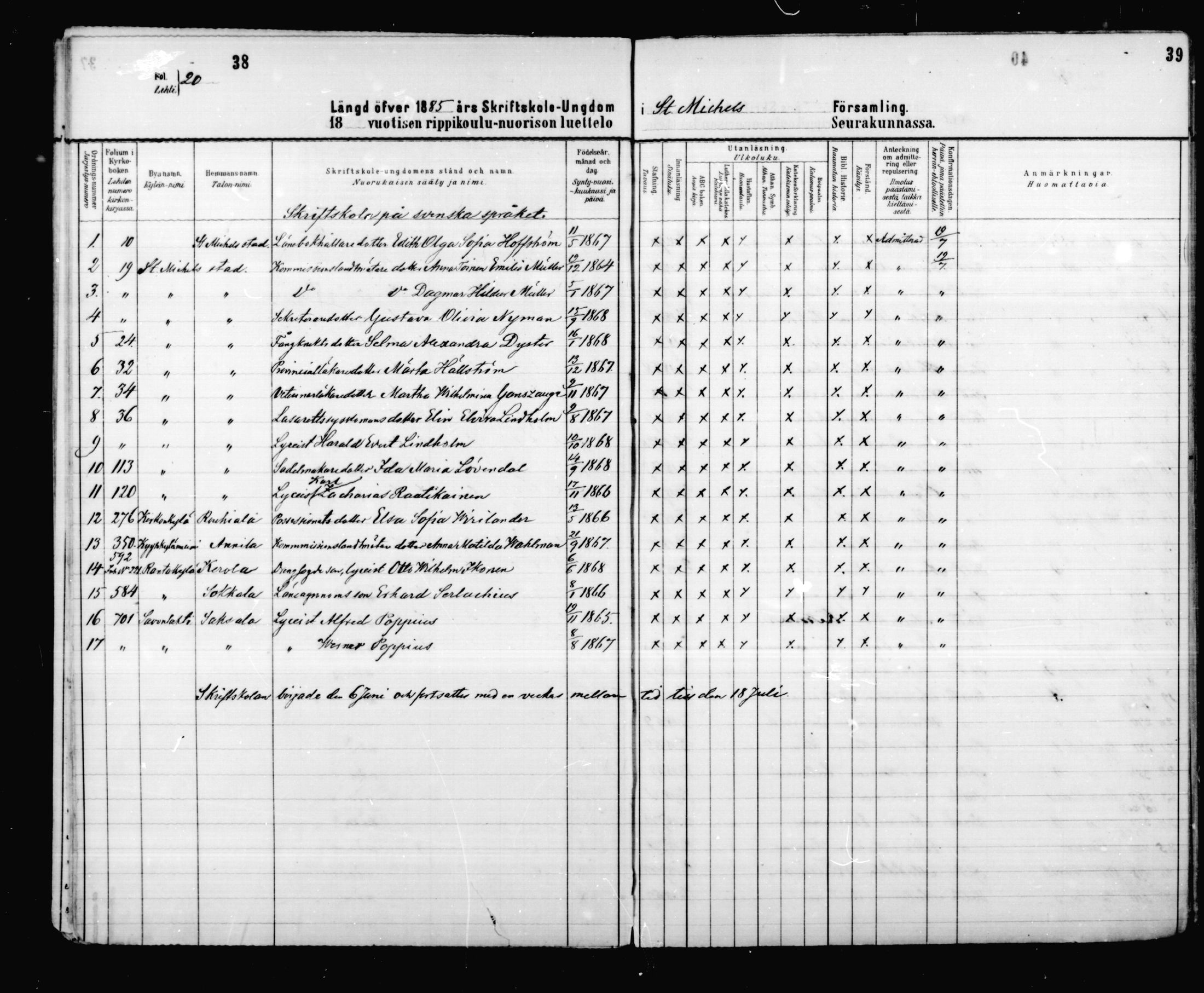 [ ../kirjat/Kirkonkirjat/mikkeli/rippilapset_1883-1891_msrk_mko6-9/kuvat/21.jpg ]