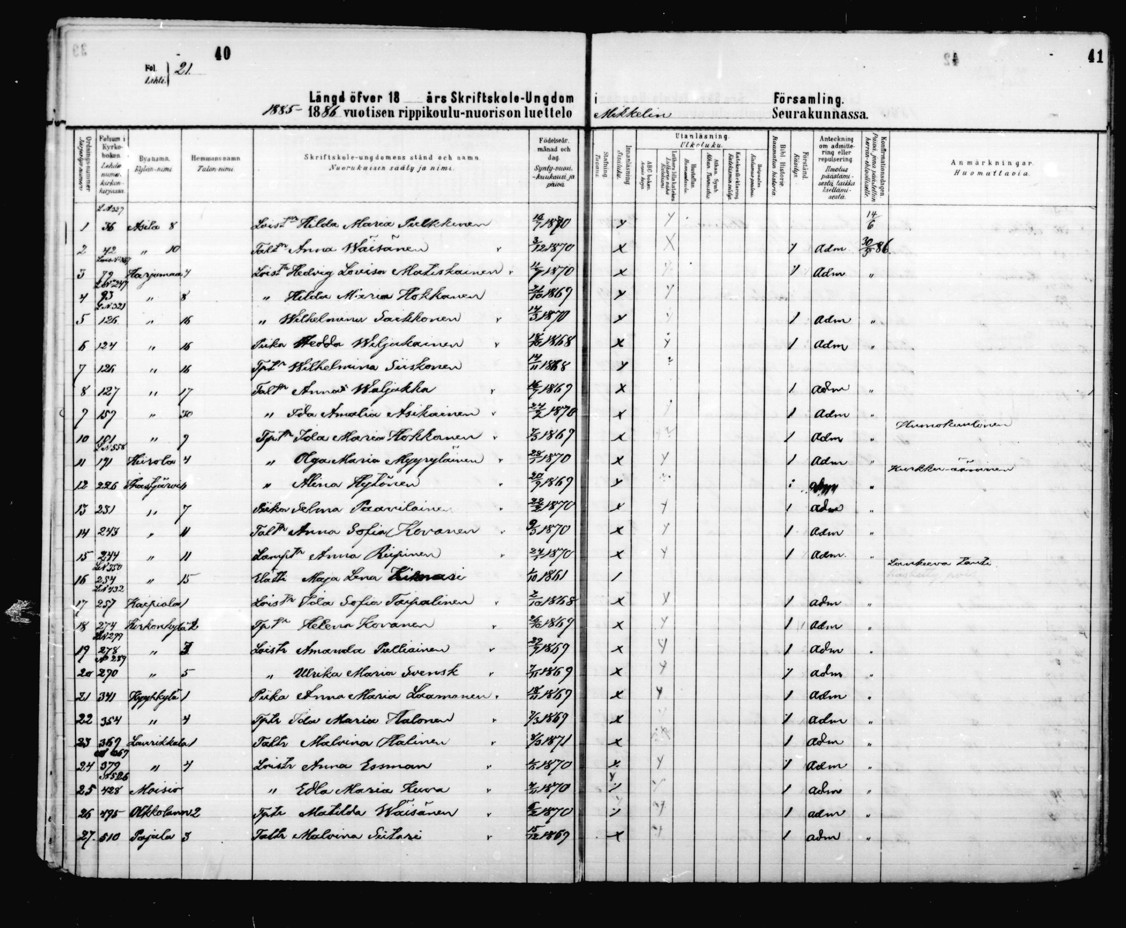 [ ../kirjat/Kirkonkirjat/mikkeli/rippilapset_1883-1891_msrk_mko6-9/kuvat/22.jpg ]