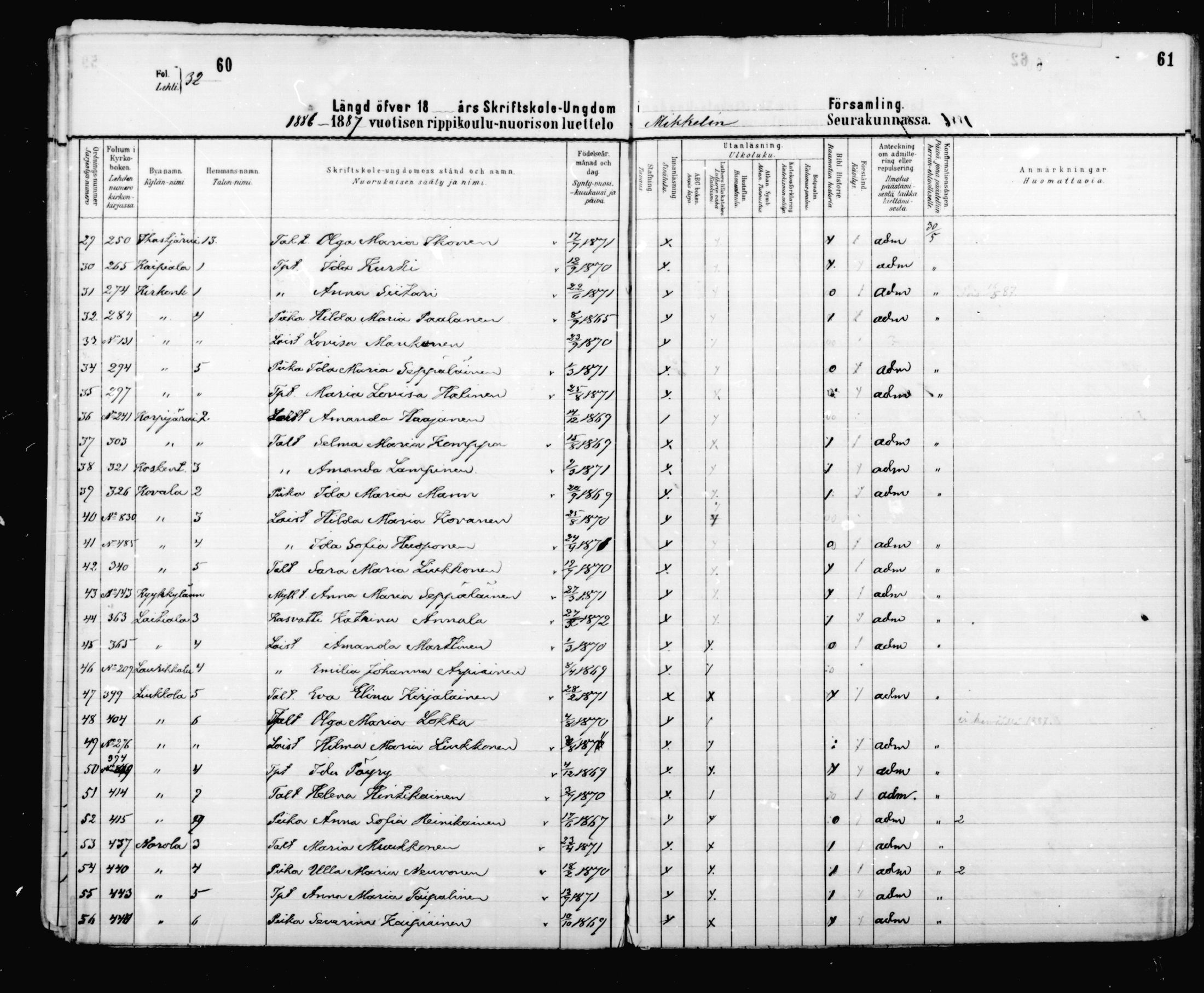 [ ../kirjat/Kirkonkirjat/mikkeli/rippilapset_1883-1891_msrk_mko6-9/kuvat/33.jpg ]
