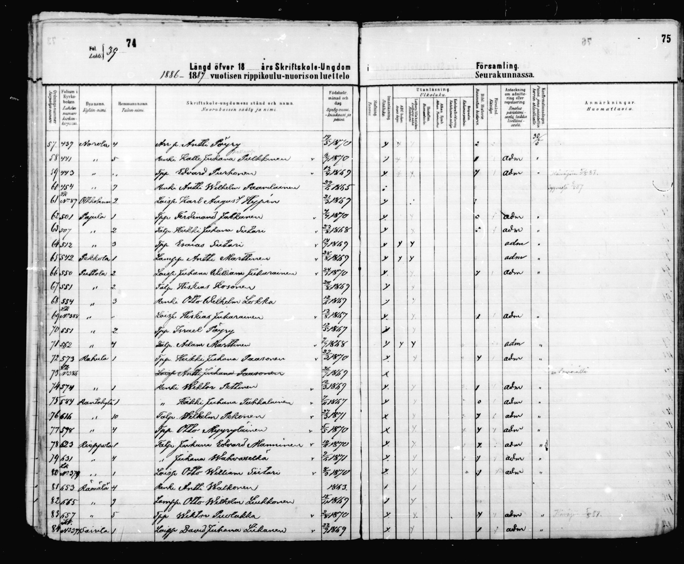 [ ../kirjat/Kirkonkirjat/mikkeli/rippilapset_1883-1891_msrk_mko6-9/kuvat/40.jpg ]