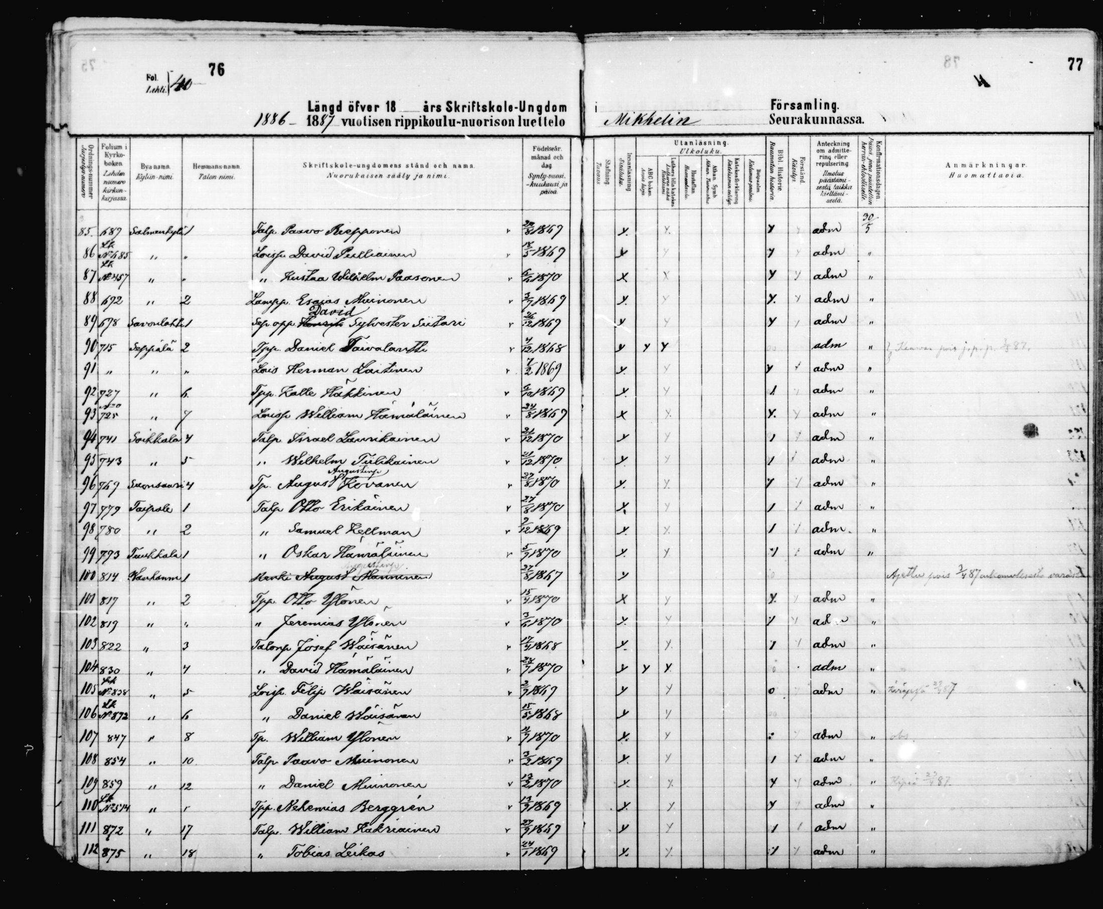 [ ../kirjat/Kirkonkirjat/mikkeli/rippilapset_1883-1891_msrk_mko6-9/kuvat/41.jpg ]