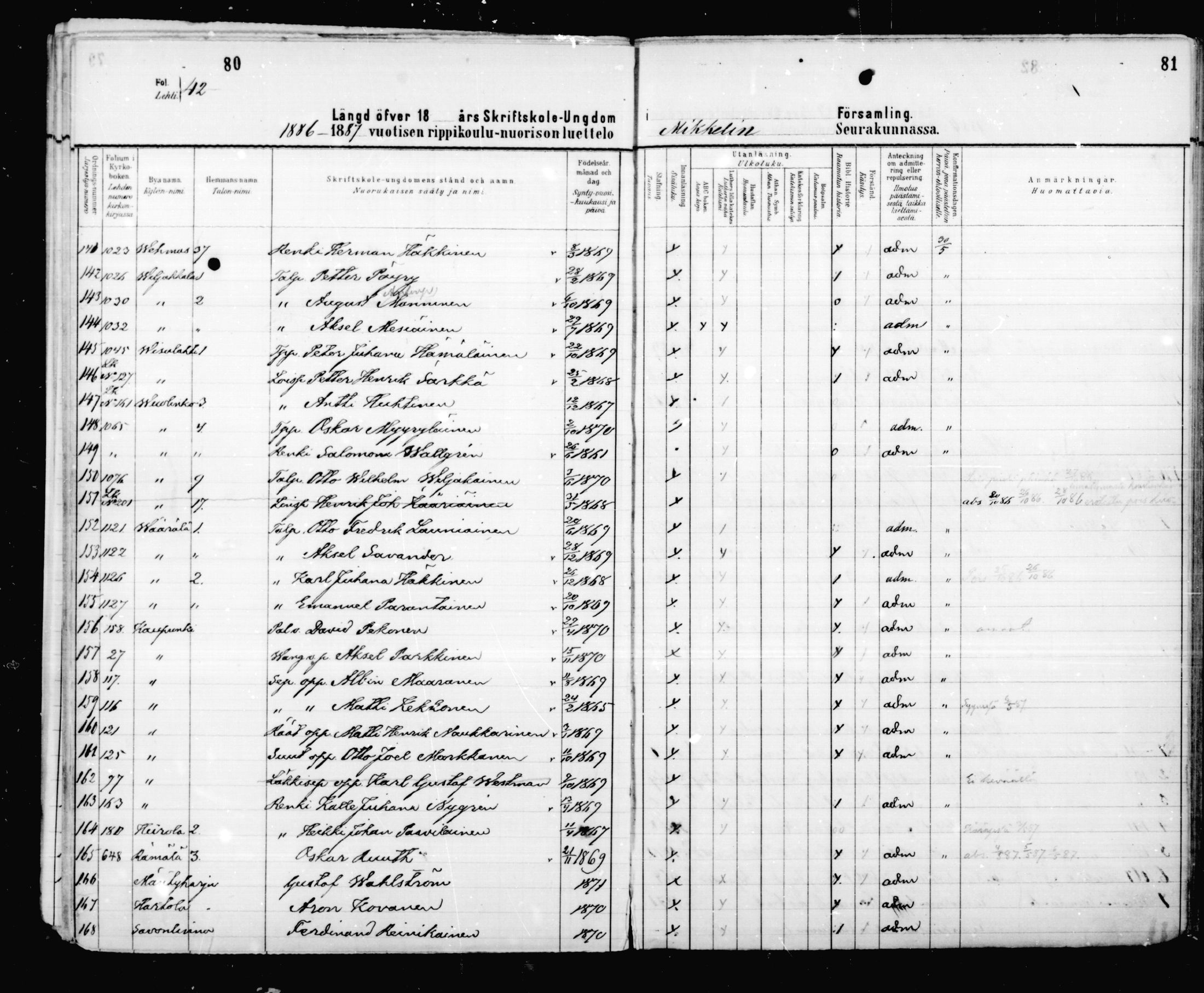 [ ../kirjat/Kirkonkirjat/mikkeli/rippilapset_1883-1891_msrk_mko6-9/kuvat/43.jpg ]